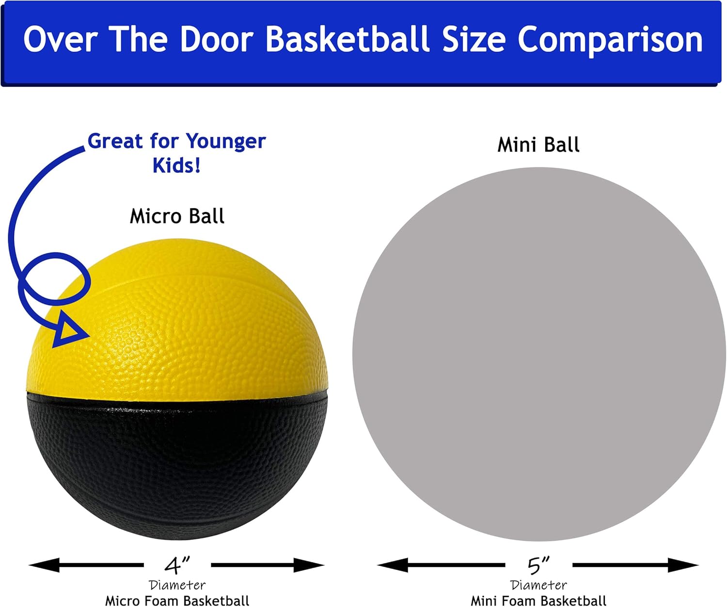 Botabee 4” Foam Mini Basketball for SKLZ Pro Mini Hoop Micro, 2 Pack | Safe & Quiet Small Basketball for Nerf Basketball Hoops and Other Mini Hoop Basketball Sets: Toys & Games