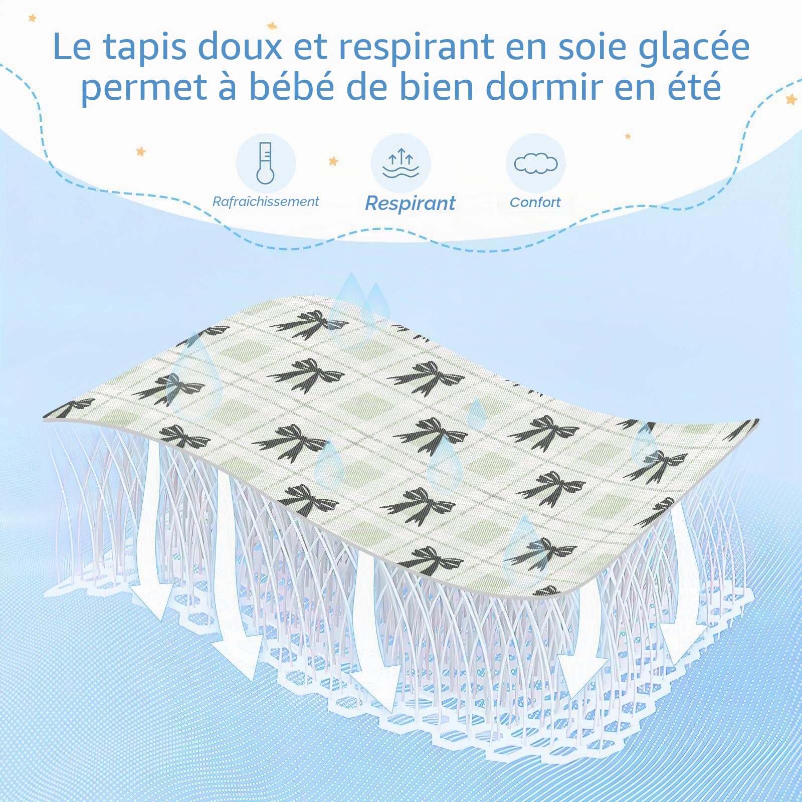 Alèse de matelas pour bébé rafraîchissante 71 cm x 132 cm Alèse respirante pour lit de bébé et de tout-petit
