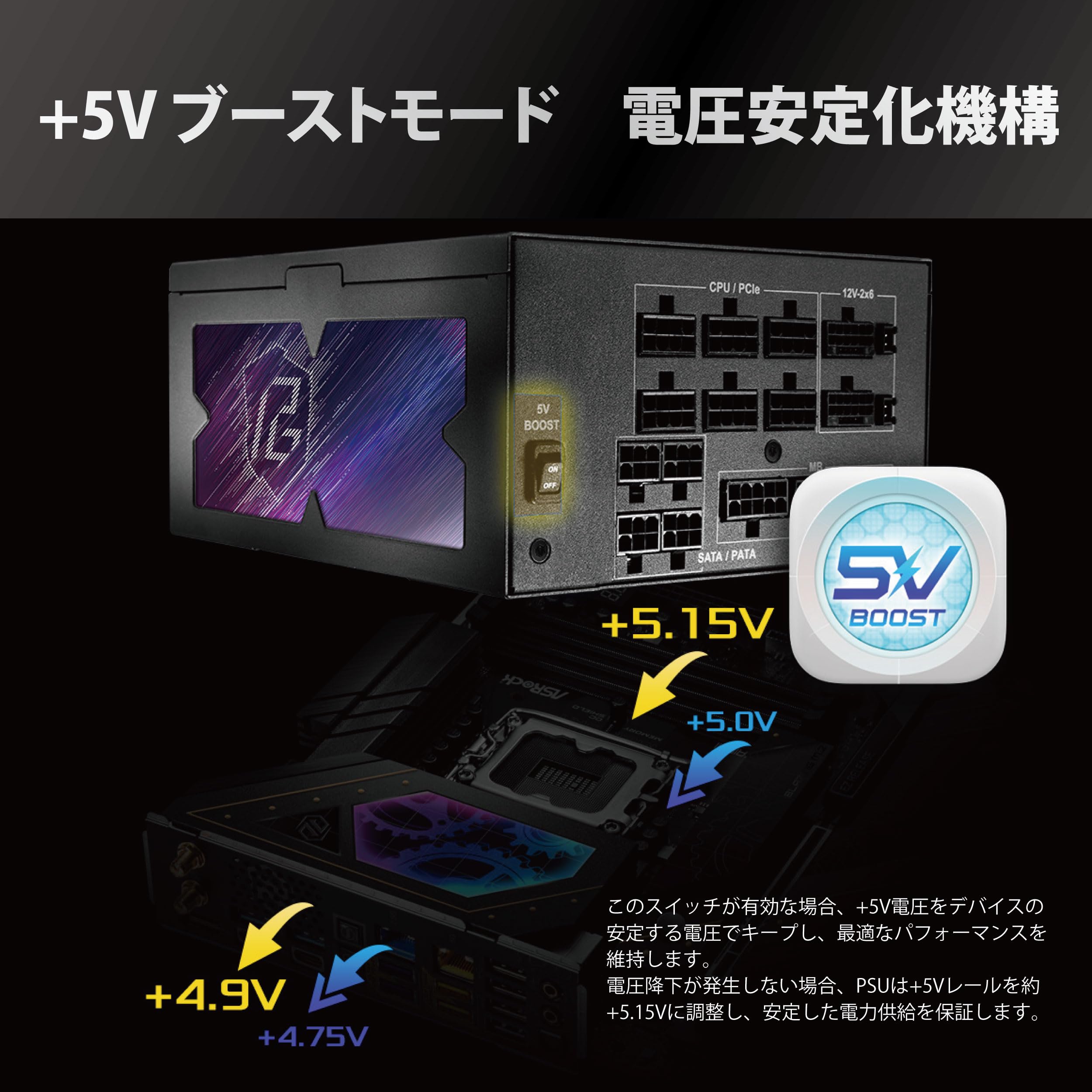 Amazon | ASRock Phantom Gaming 次世代GPU対応 PC電源ユニット 1300W