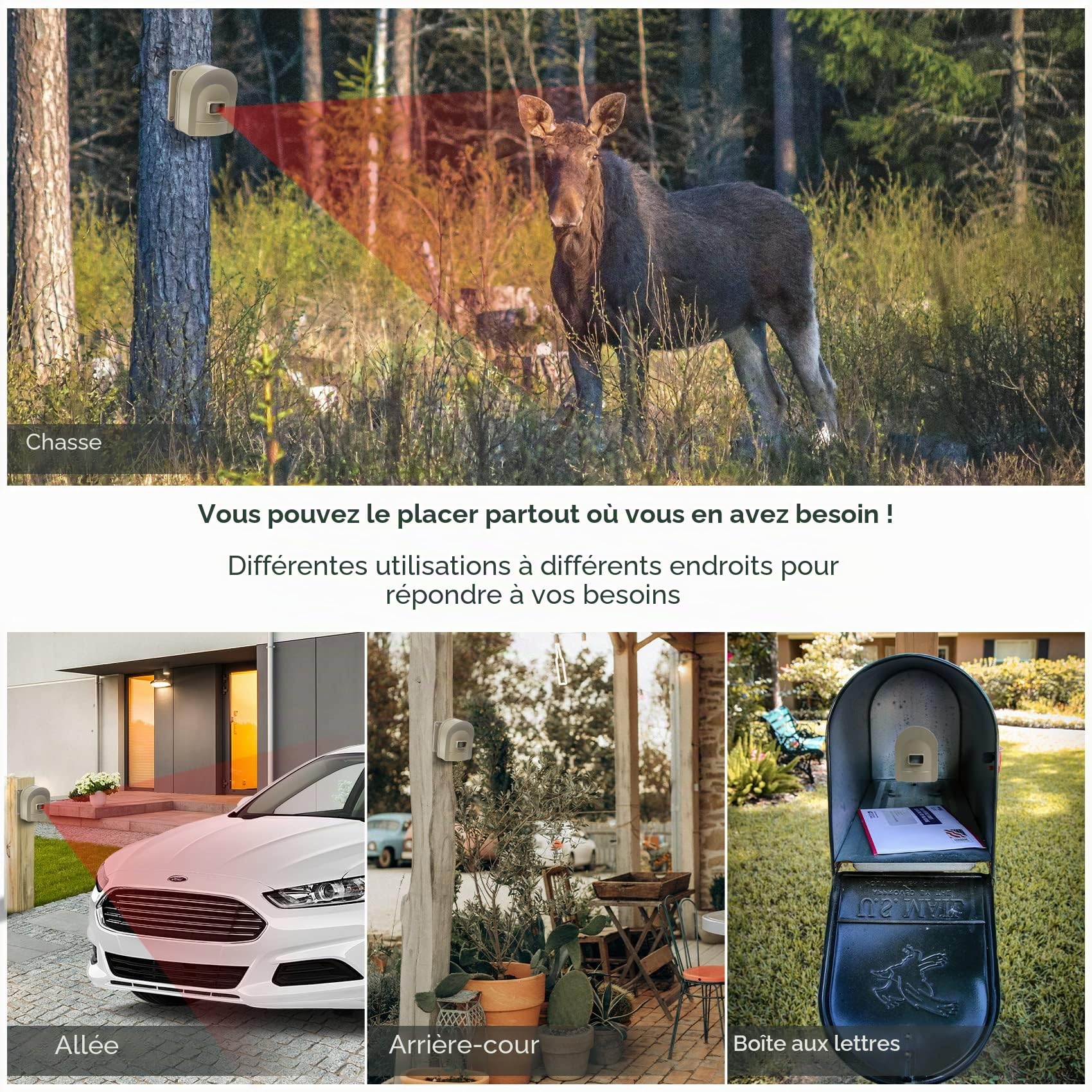 HOSMART Système d'Alarme sans Fil Imperméable, Détecteur Rechargeable de Movement de Haute qualité pour la Sécurité Extérieur de la Maison, Longue portée Jusqu’à 800 Mètres, Anti Intrusion