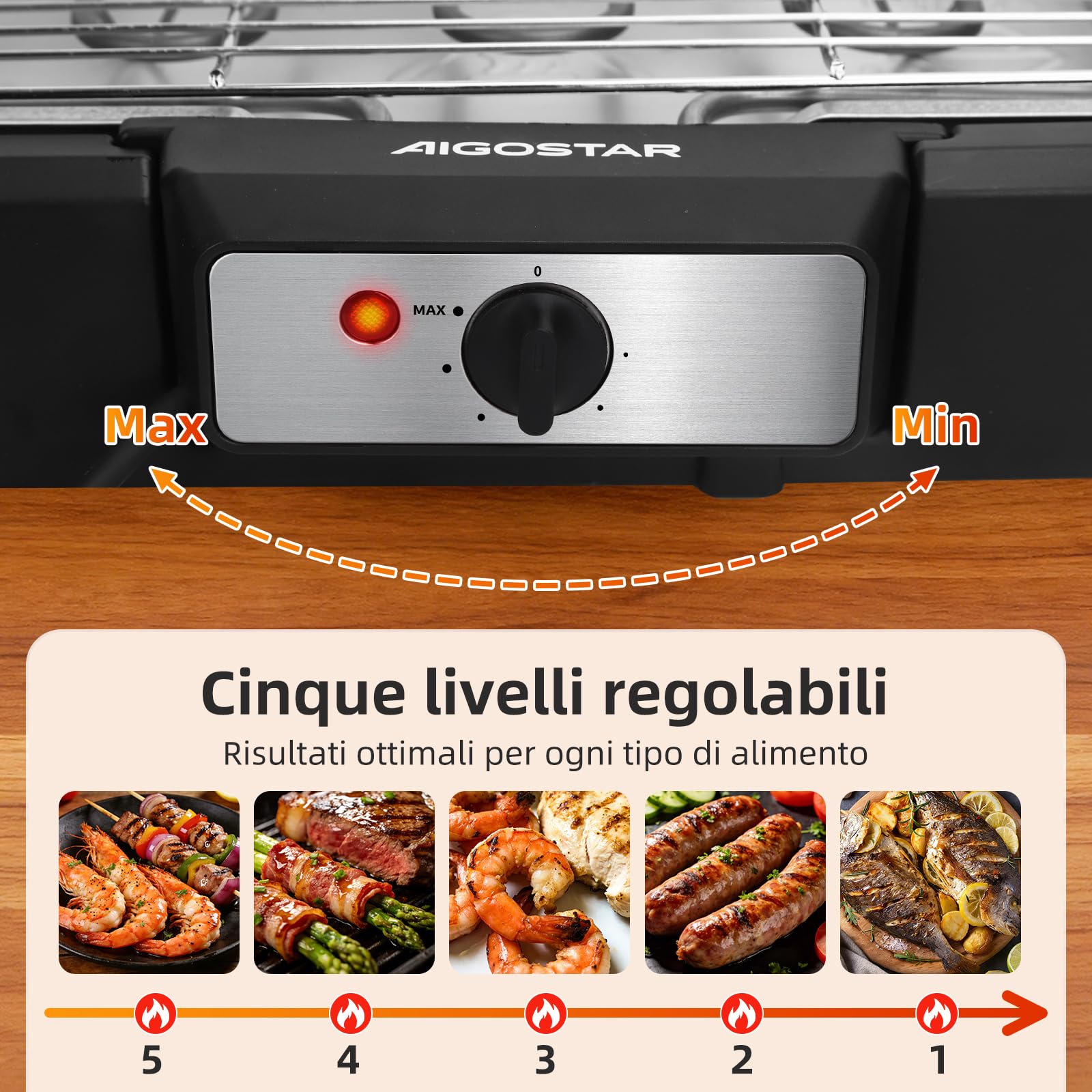 Aigostar Griglia Barbecue Elettrica da Tavolo, Griglia per Feste, Termostato Regolabile, Cottura Lenta e Rapida, Potenza 2000 W, Nero