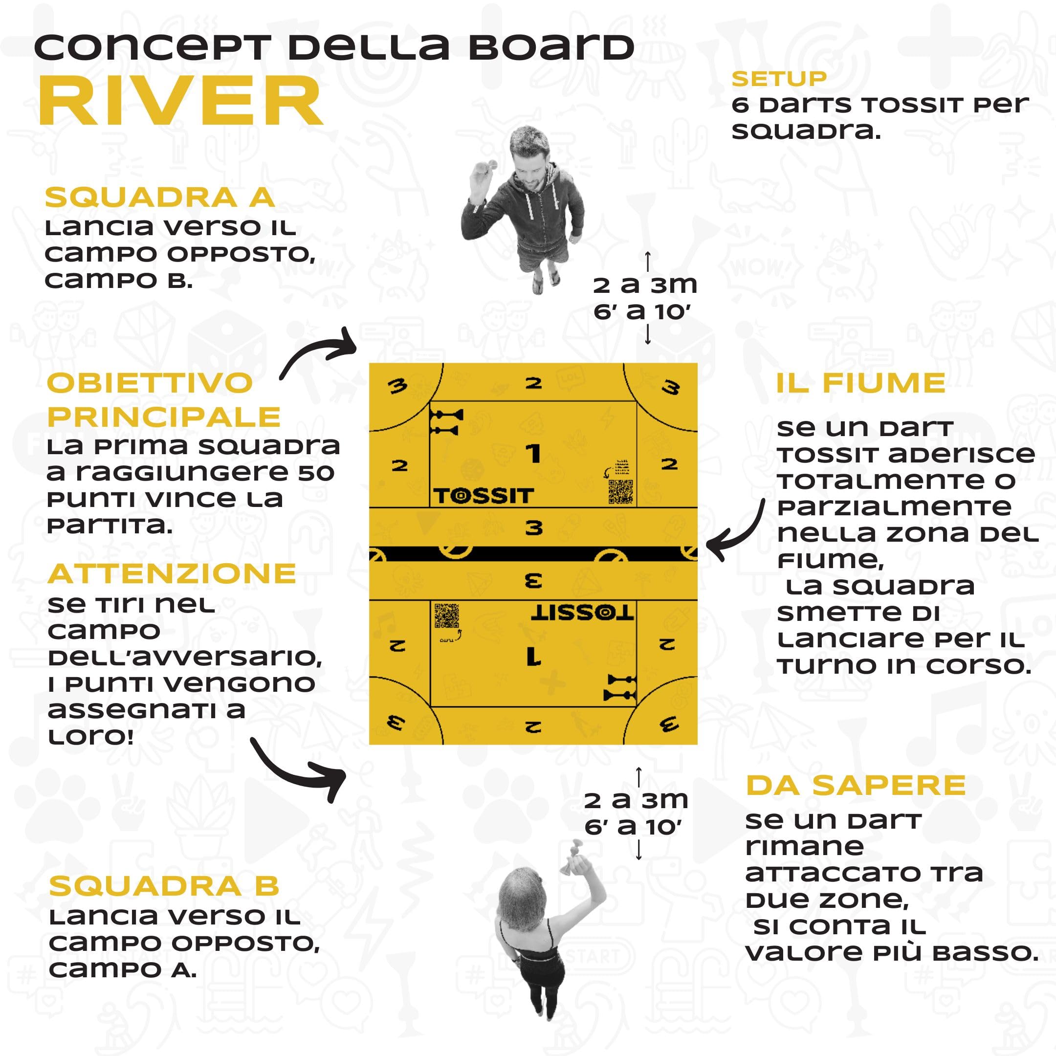 TOSSIT Tavola da Gioco per Freccette, Petanque Interno Esterno, Silicone Di Alta Qualità, Molteplici Modi Di Gioco, Divertimento Con Amici E Famiglia, Trasportabile Arrotolabile, Versione Family