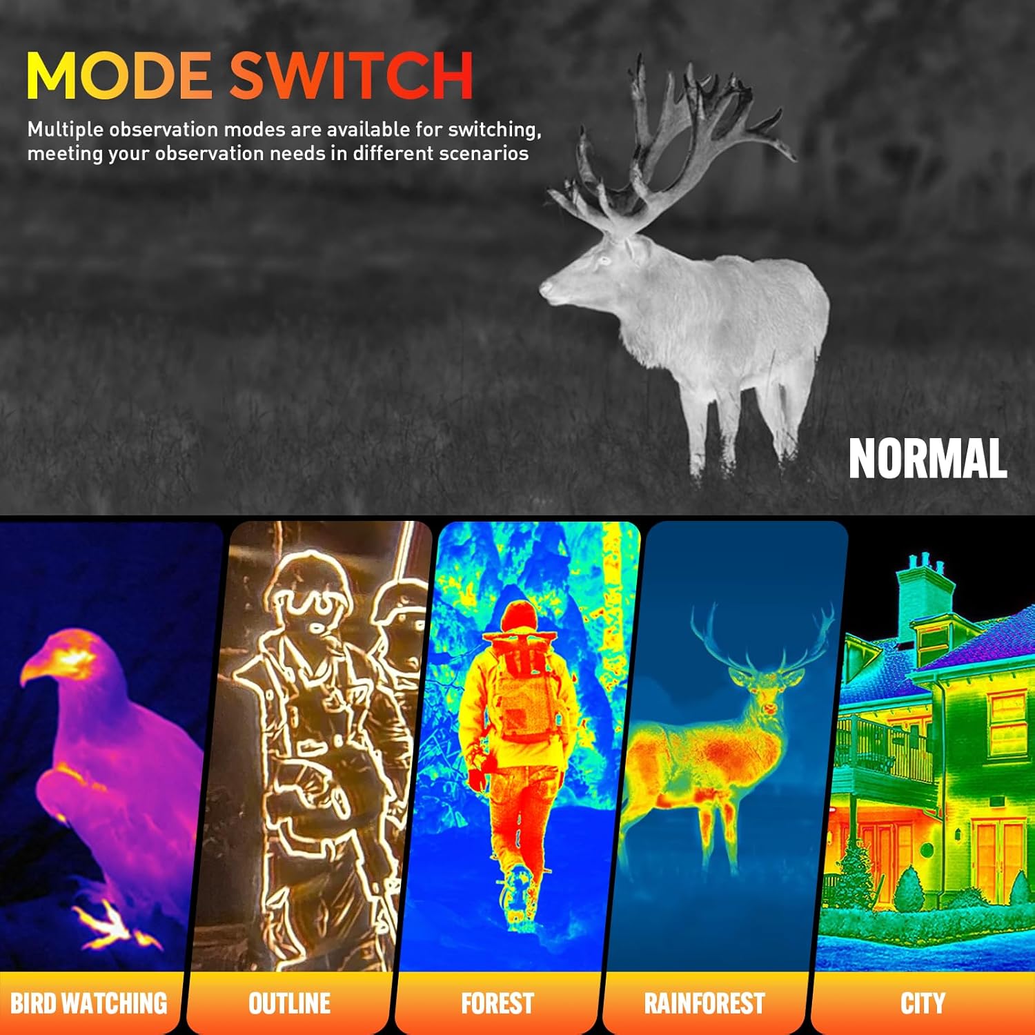 Various scene modes available on the GTGUARD AI15 Thermal Monocular.