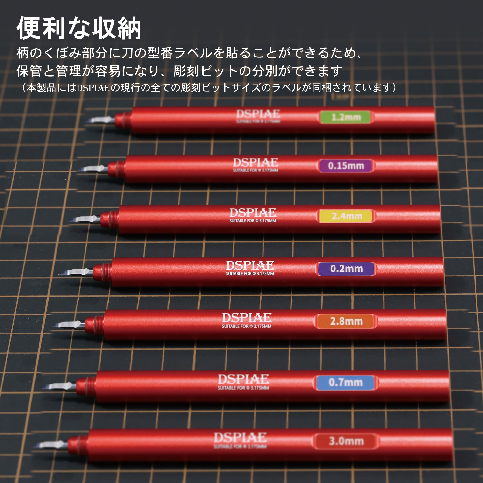 Amazon | DSPIAE CS-PB01 超硬押彫タガネ グリップセット（0.1/0.15