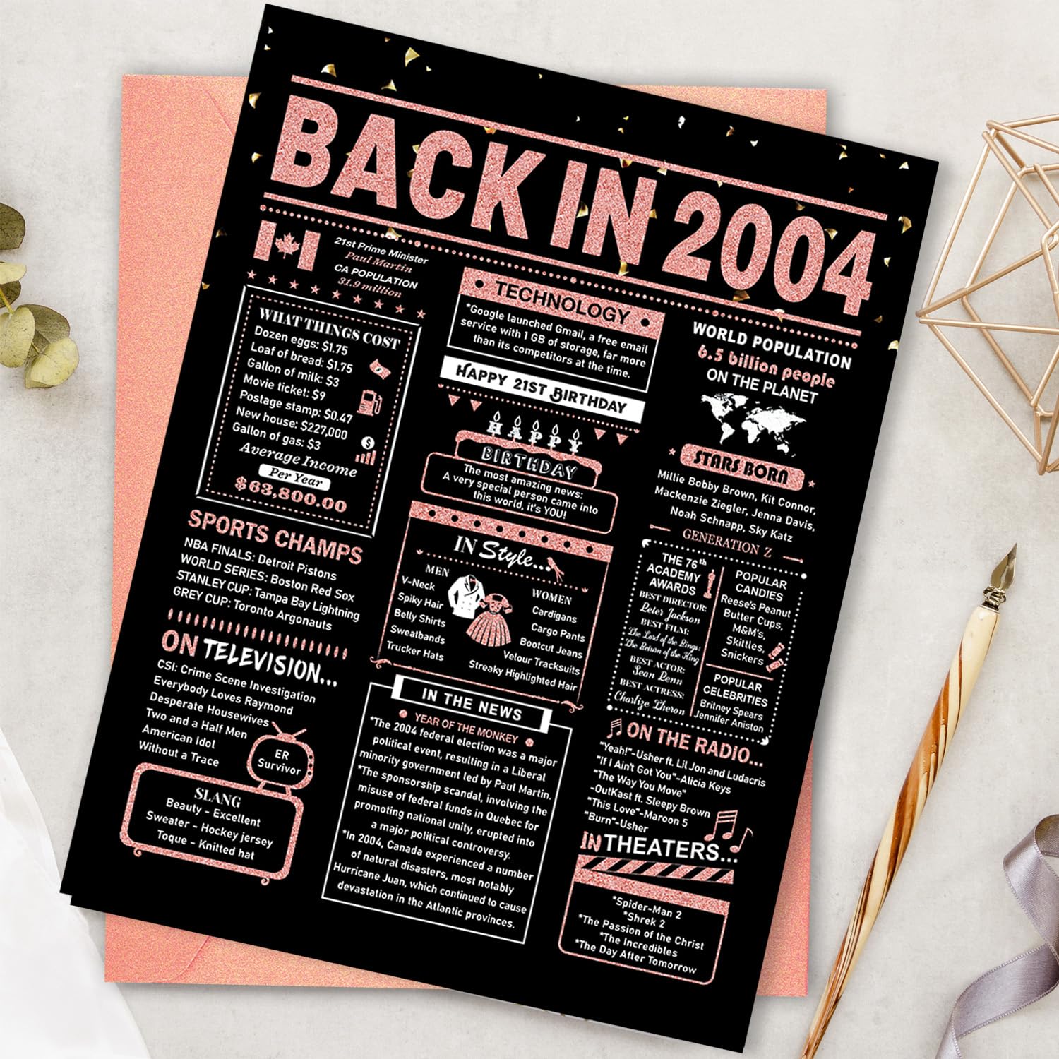 Cartes D'anniversaire Amusantes Pour Lui Pour Son 21e Anniversaire 21