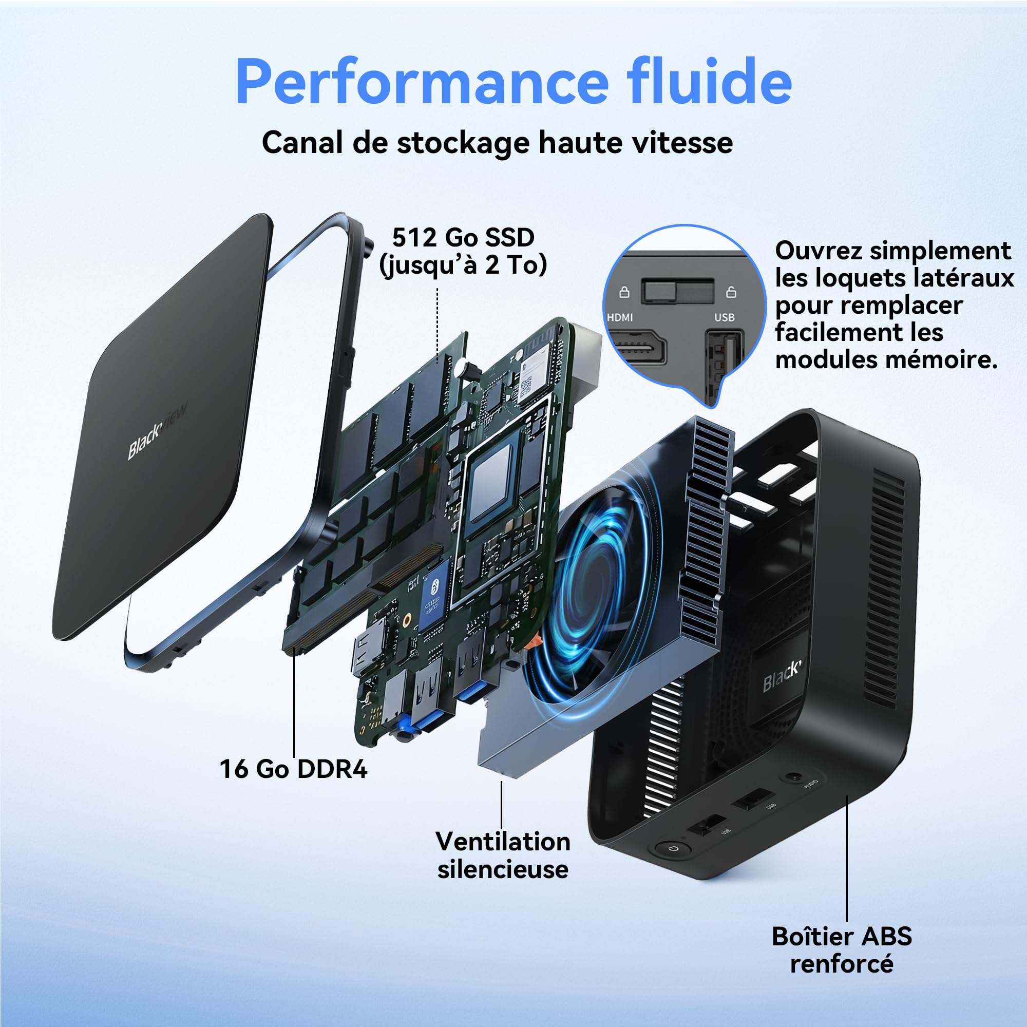 Blackview MP50 Radeon Vega 8 Mini PC avec Souris et Clavier, AMD Ryzen 5, Win-11 Pro, 16Go+512Go SSD, 4K@60Hz HDMI+DP, WiFi Double Bande Mini Ordinateur de Bureau, Idéal École/Maison/Bureau