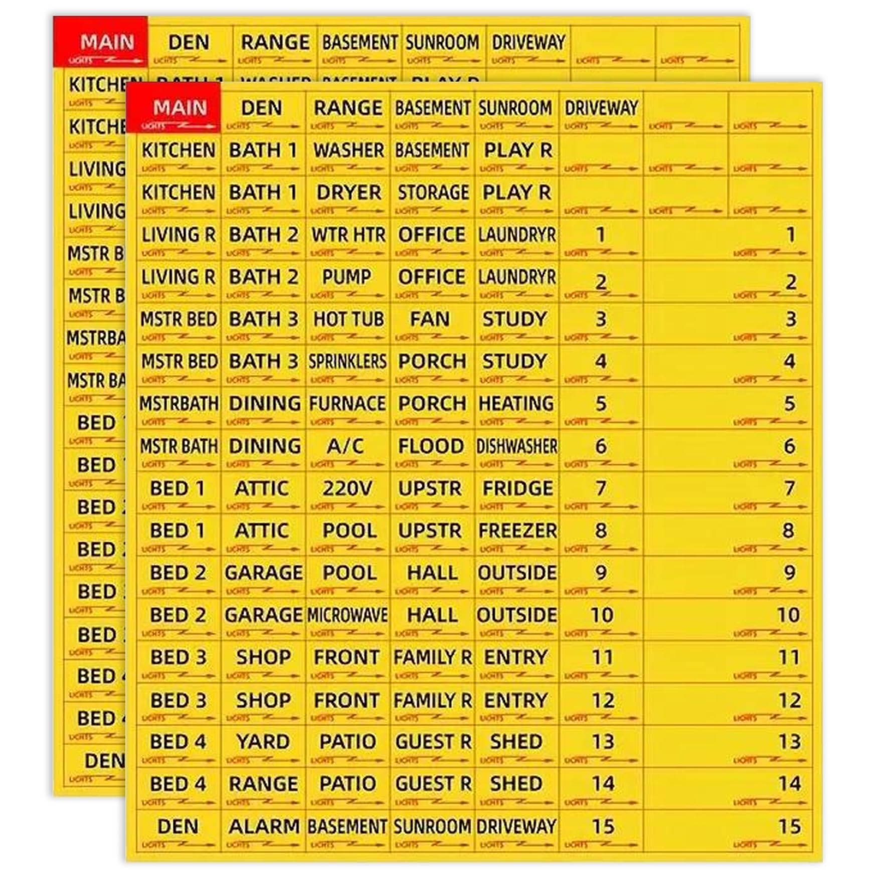 Circuit Breaker Labels, 2PCS Waterproof Breaker Box Labels Self-Adhesive Breaker Panel Labels Easy to Read Electrical Panel Labels for Directory