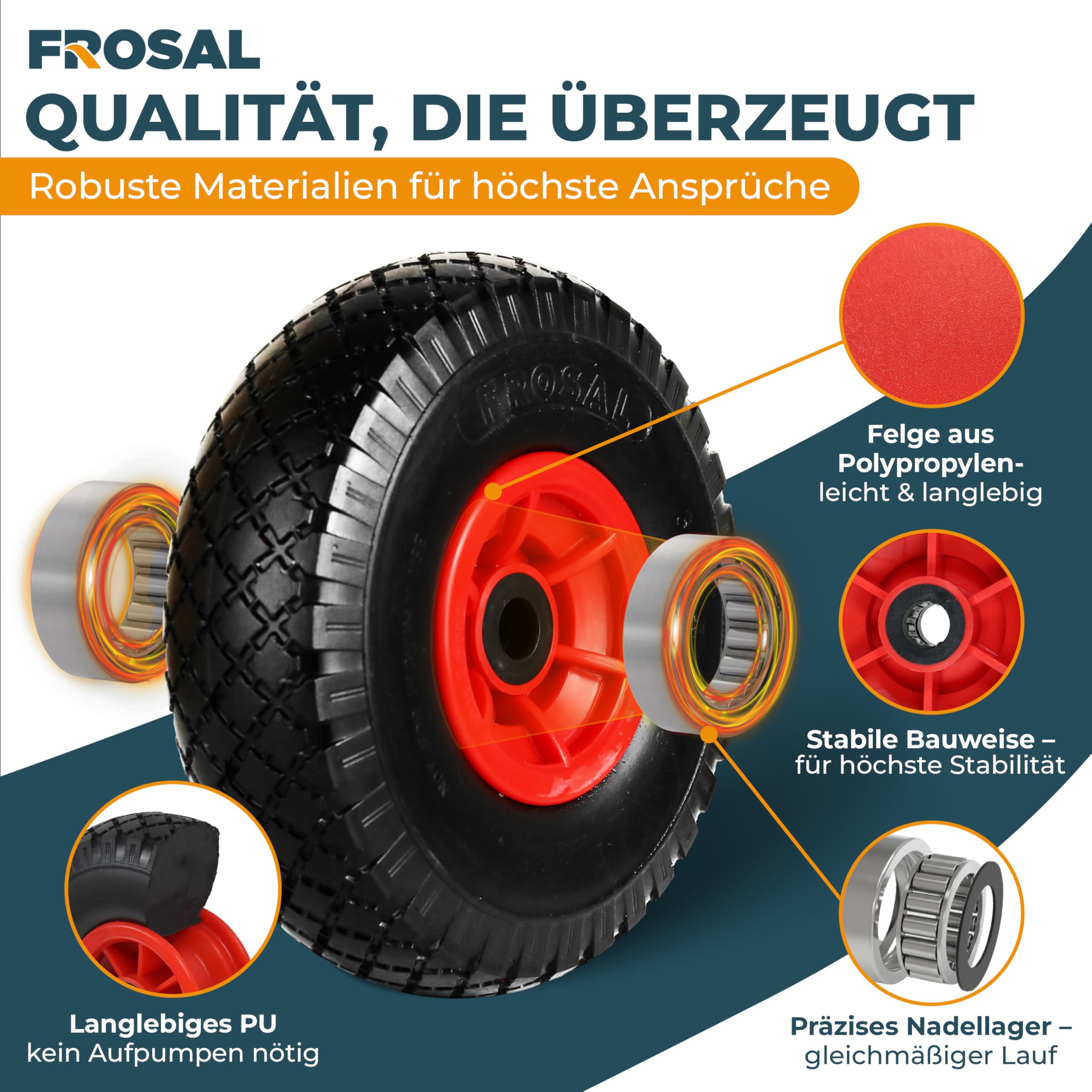 FROSAL 2 x Sackkarrenrad - Vollgummireifen - PU Rad 260 mm 3.00-4 – pannensicheres Ersatzrad für Sackkarre und Bollerwagen – Nabenlänge 60 mm – Achse 20 mm bis 100 kg – geruchsarm & leiser Lauf