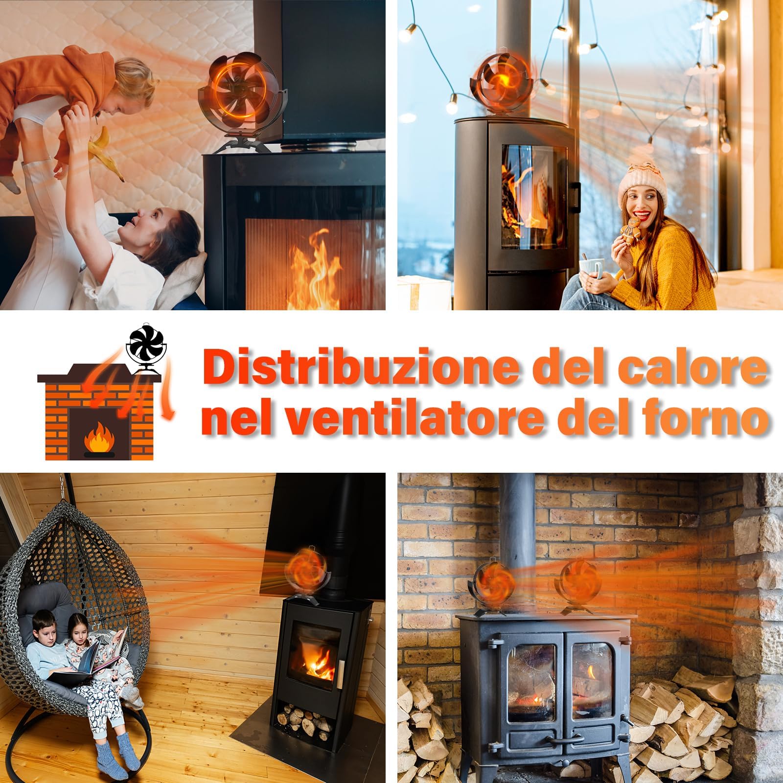 Ventilatore per Stufa a Legna con 6 Pale e Termometro - Ecologico, Silenzioso, Senza Elettricità, Alimentato a Calore - Per Camino, Gas, Pellet