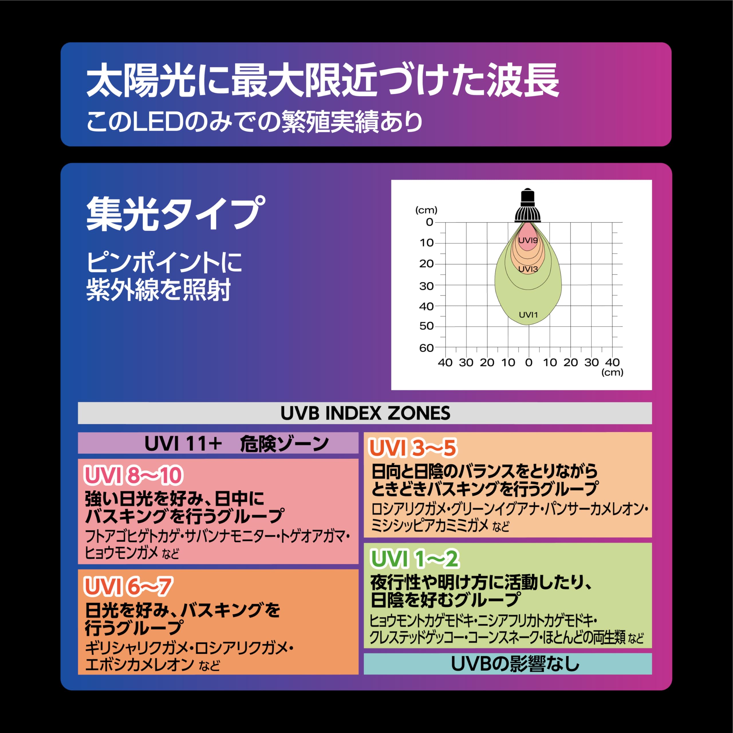 Amazon | EXO TERRA テラスカイUV スポット3W PT2415 | エキゾテラ
