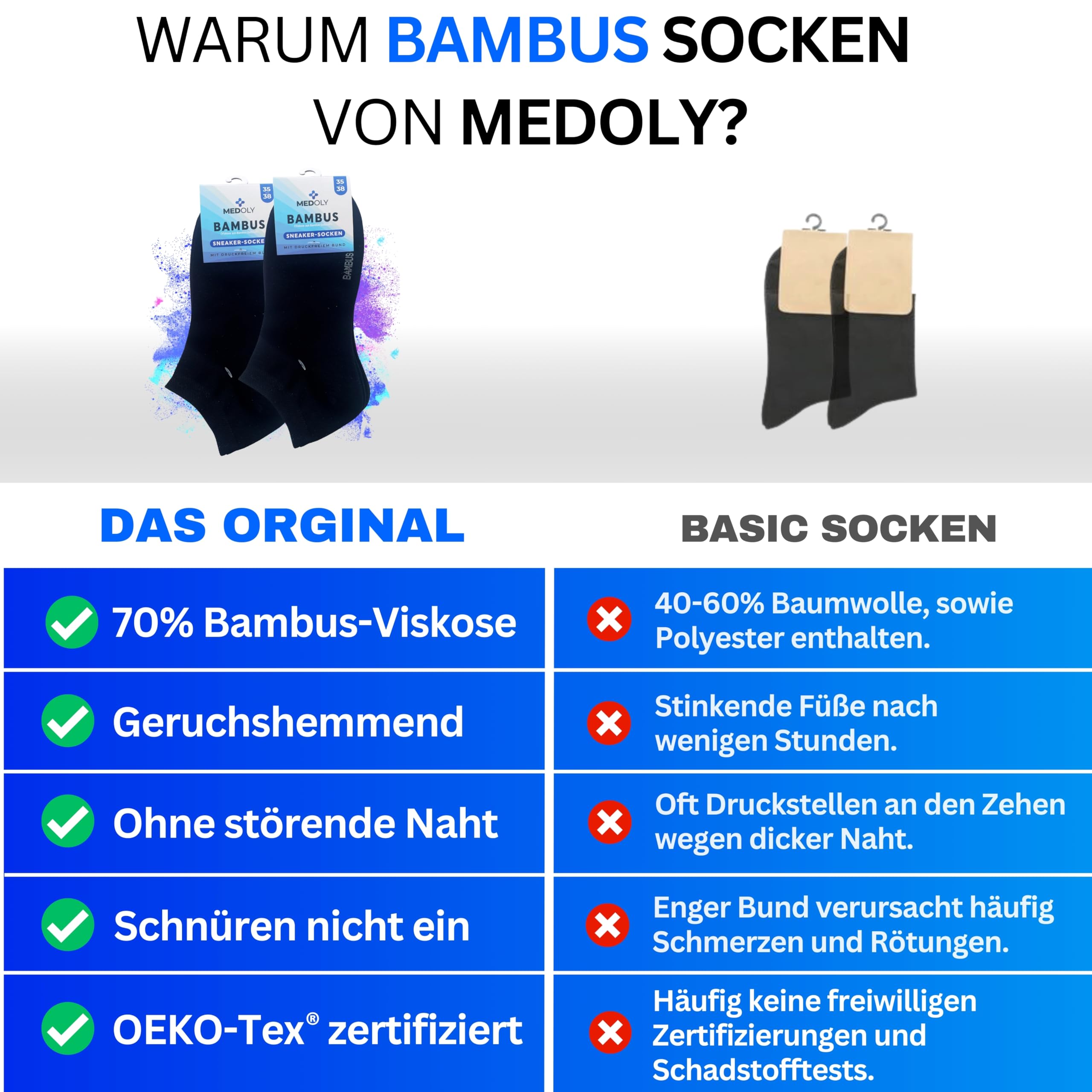 MEDOLY Bambusowe skarpety do sneakersów (9 par) zapobiegające poceniu się stóp, bez gumowego ściągacza, 70% wiskozy – skarpety do sneakersów dla mężczyzn i kobiet