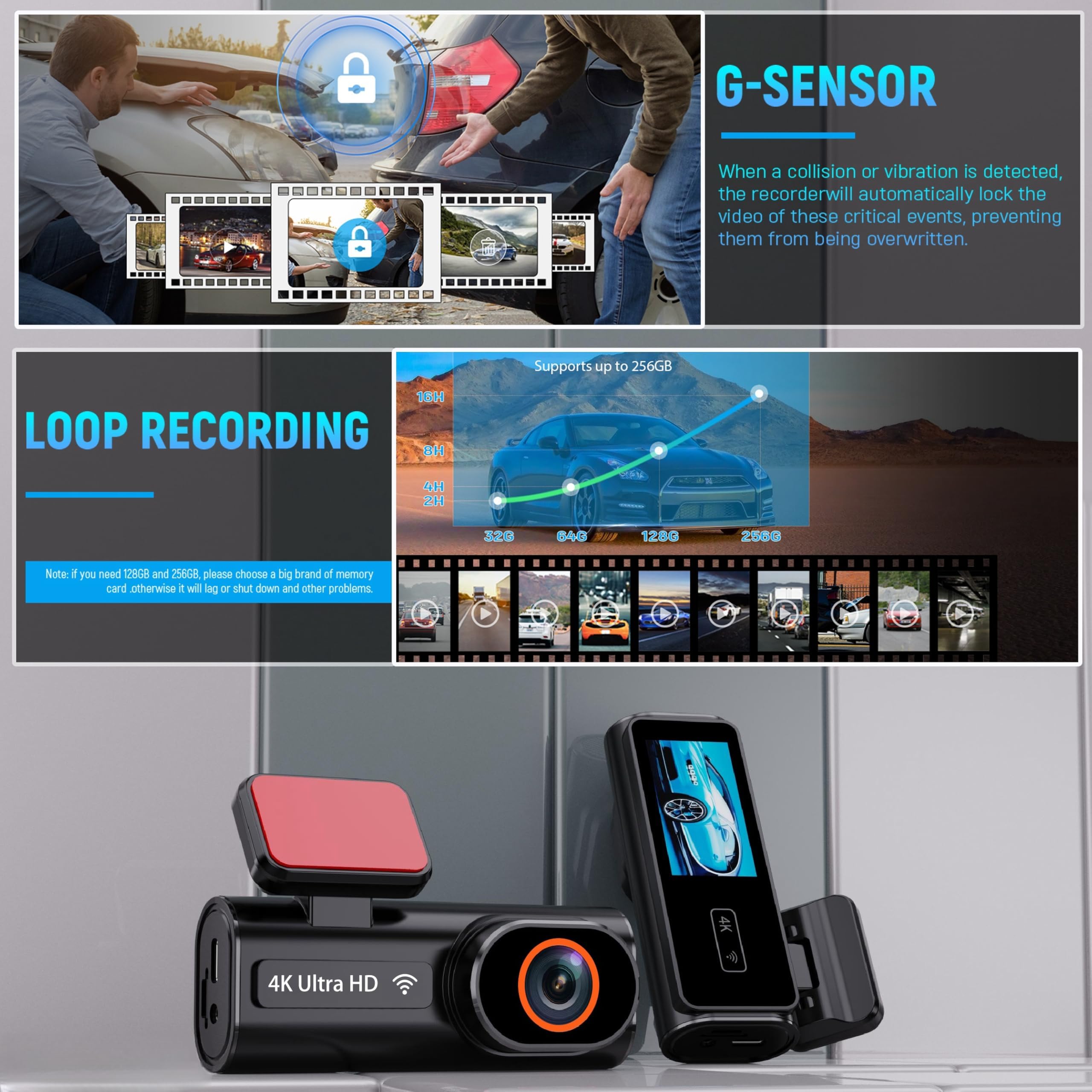 Dashcam Auto Vorne Hinte, 4K+1080P Dual Kamera mit 5GHz WLAN GPS und 24/7 Parküberwachung für maximale Sicherheit durch ADAS Nachtsicht & 170° Weitwinkel - Inkl. 64GB SD Karte