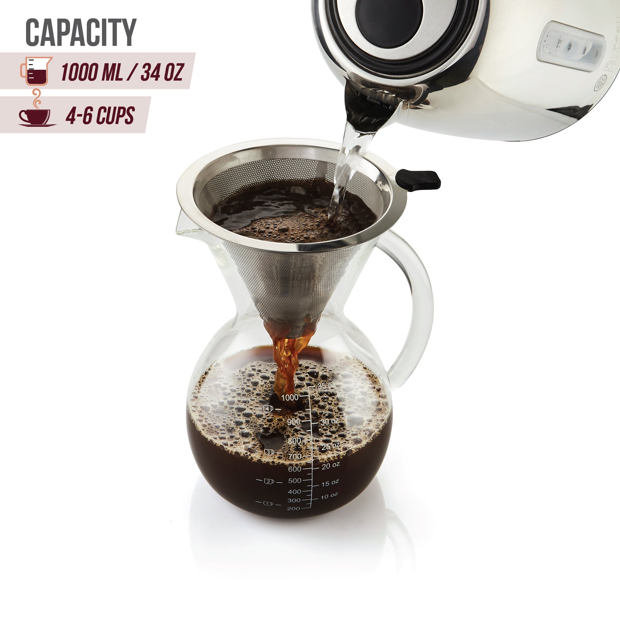 Apace Living SultryBrew Pour Over Kaffeebereiter 1L inkl. Kaffeeschaufel und Korkdeckel Eleganter Handfilter für Filterkaffee mit Glaskaraffe & Permanentfilter aus Edelstahl (1000 ML)