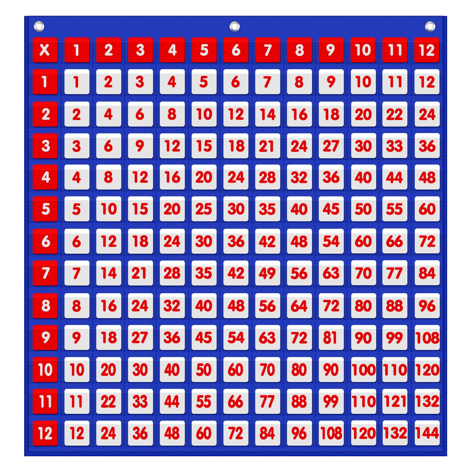 AUVCAS 1-144 Pocket Chart for Classroom, Math Counting Hundreds Chart