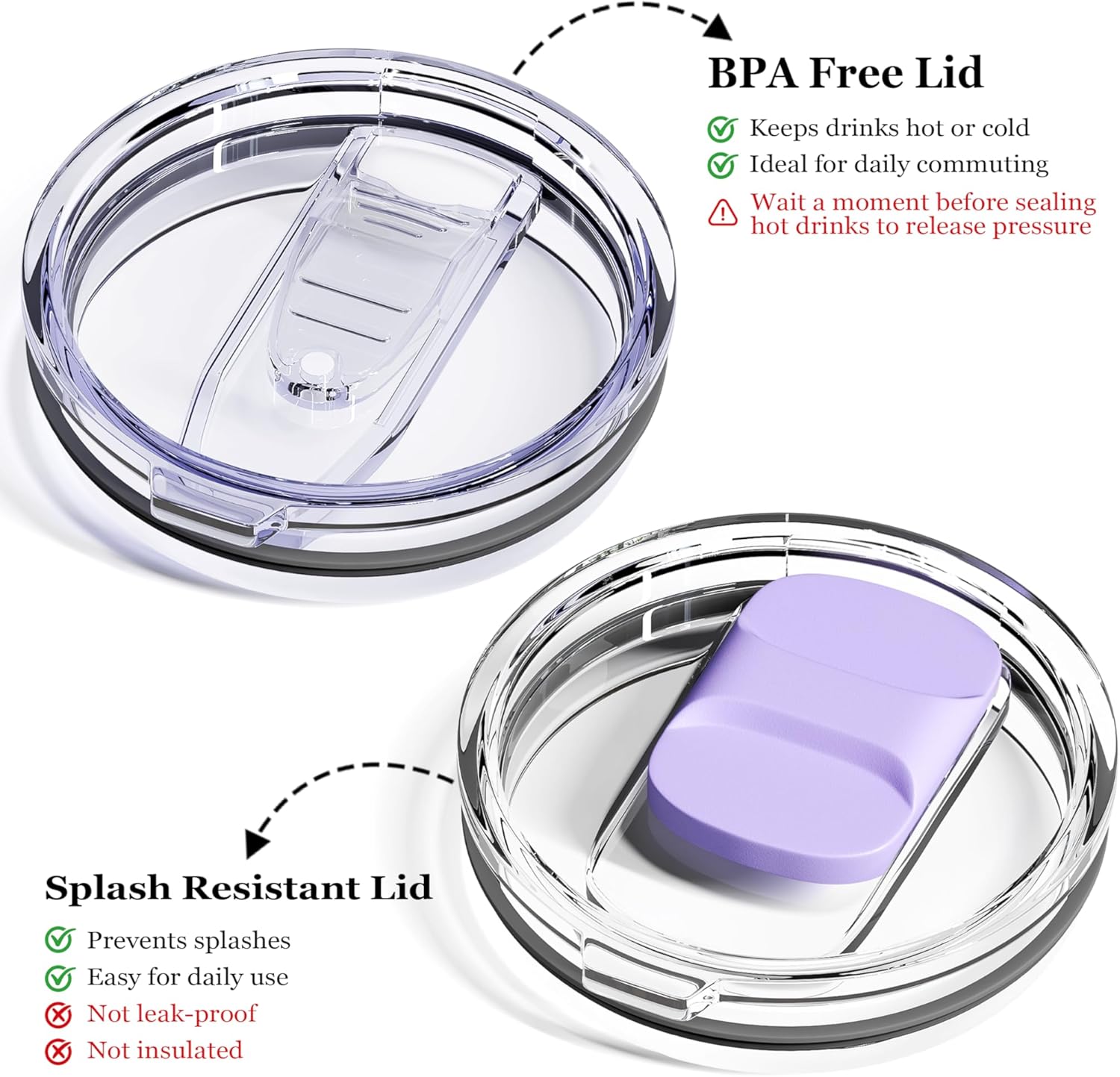 12oz Insulated Coffee Mug with Lid – Includes Two Lids, Stainless Steel Coffee Travel Mug with Handle, Double Wall Vacuum Insulated Camping Mug for Home, Office & Outdoor, Periwinkle Purple - Image 3