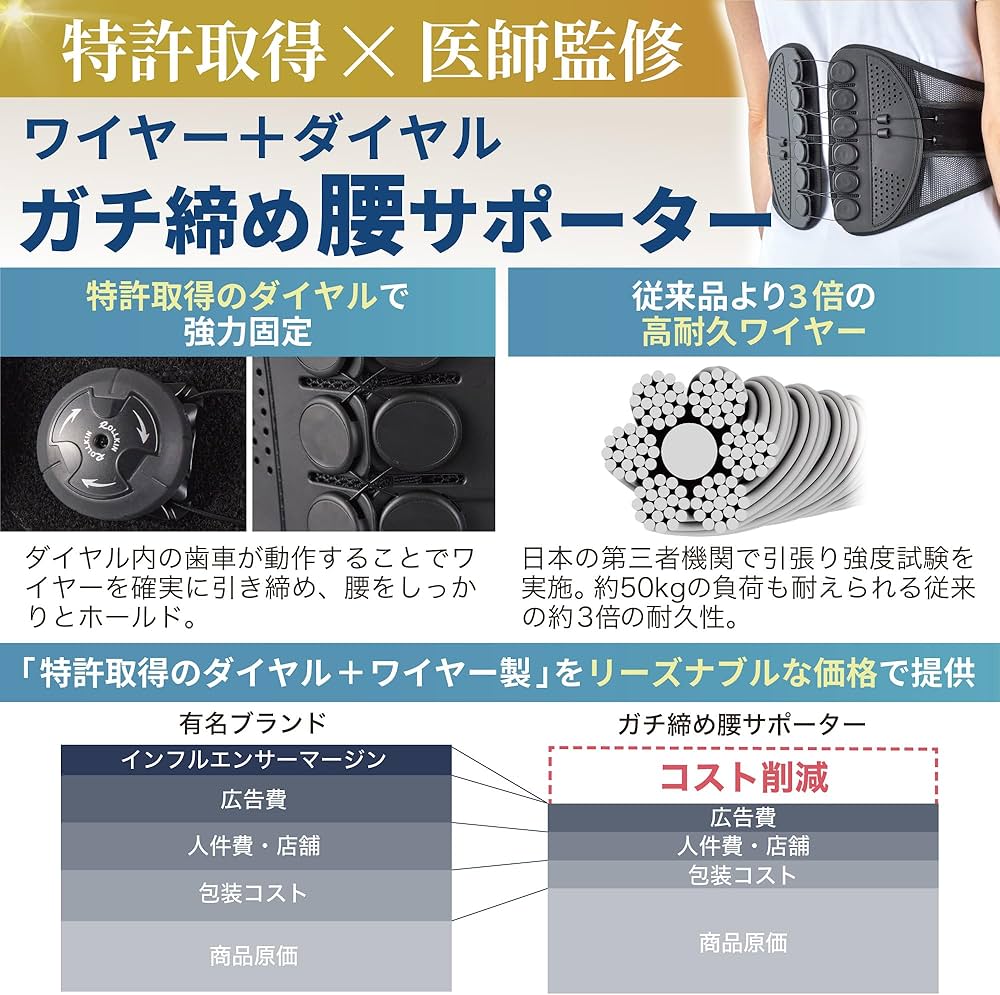 Amazon | 【医師監修】腰サポーター ガチ締め ダイヤル式 腰ベルト