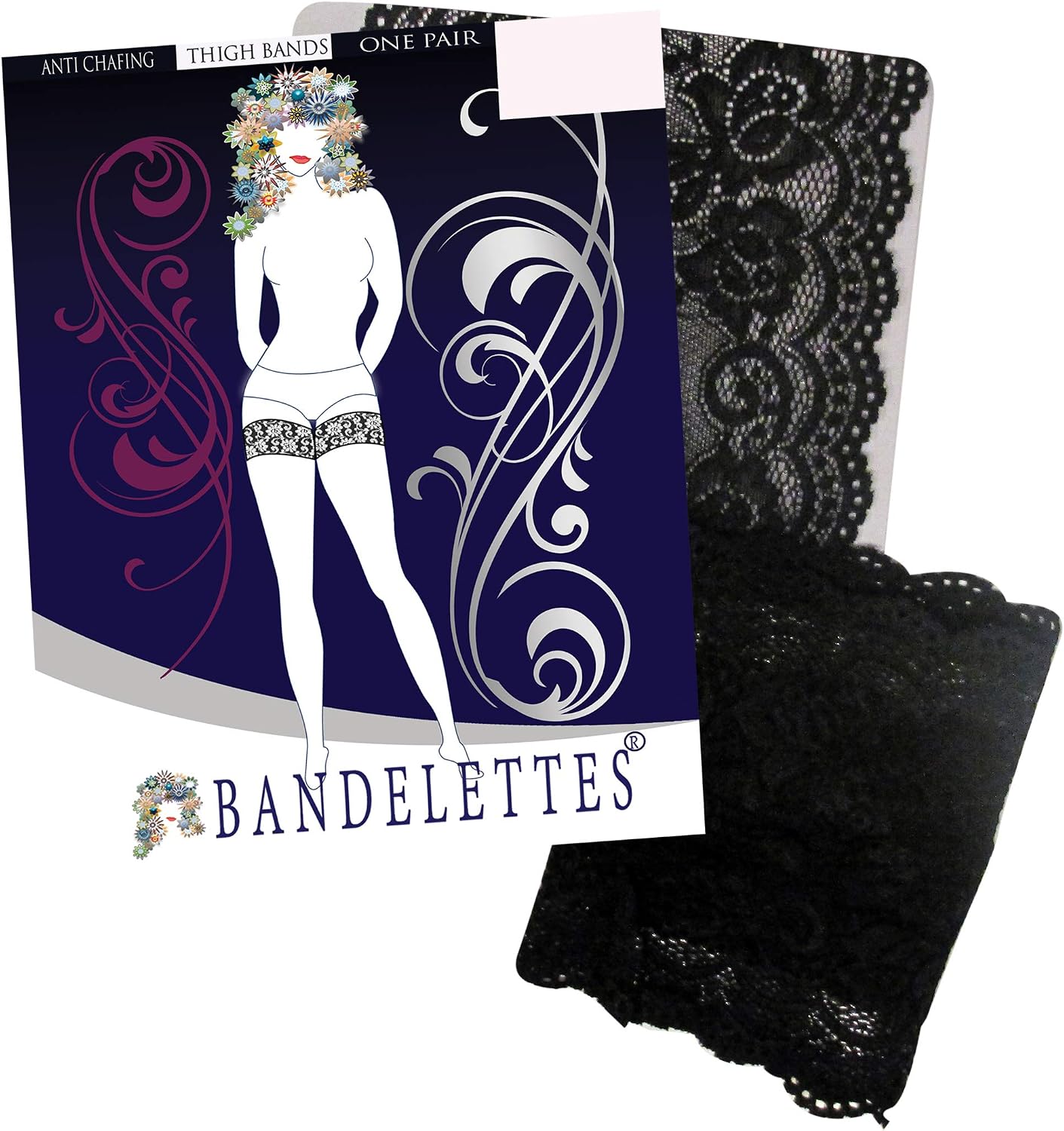 Bandelettes Original Patented Elastic Anti-Chafing Thigh Bands *Prevent Thigh Chafing*