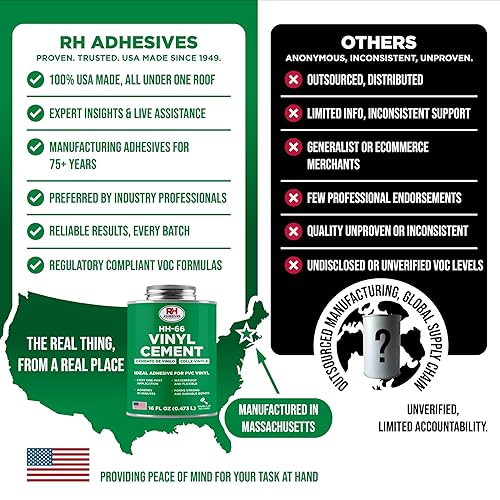 Miniatura 5 de HH-66 Cemento de vinilo, lata de 16 oz. - Adhesivo de vinilo, pegamento de cemento, pegamento de reparación, inflables, revestimiento de piscina,