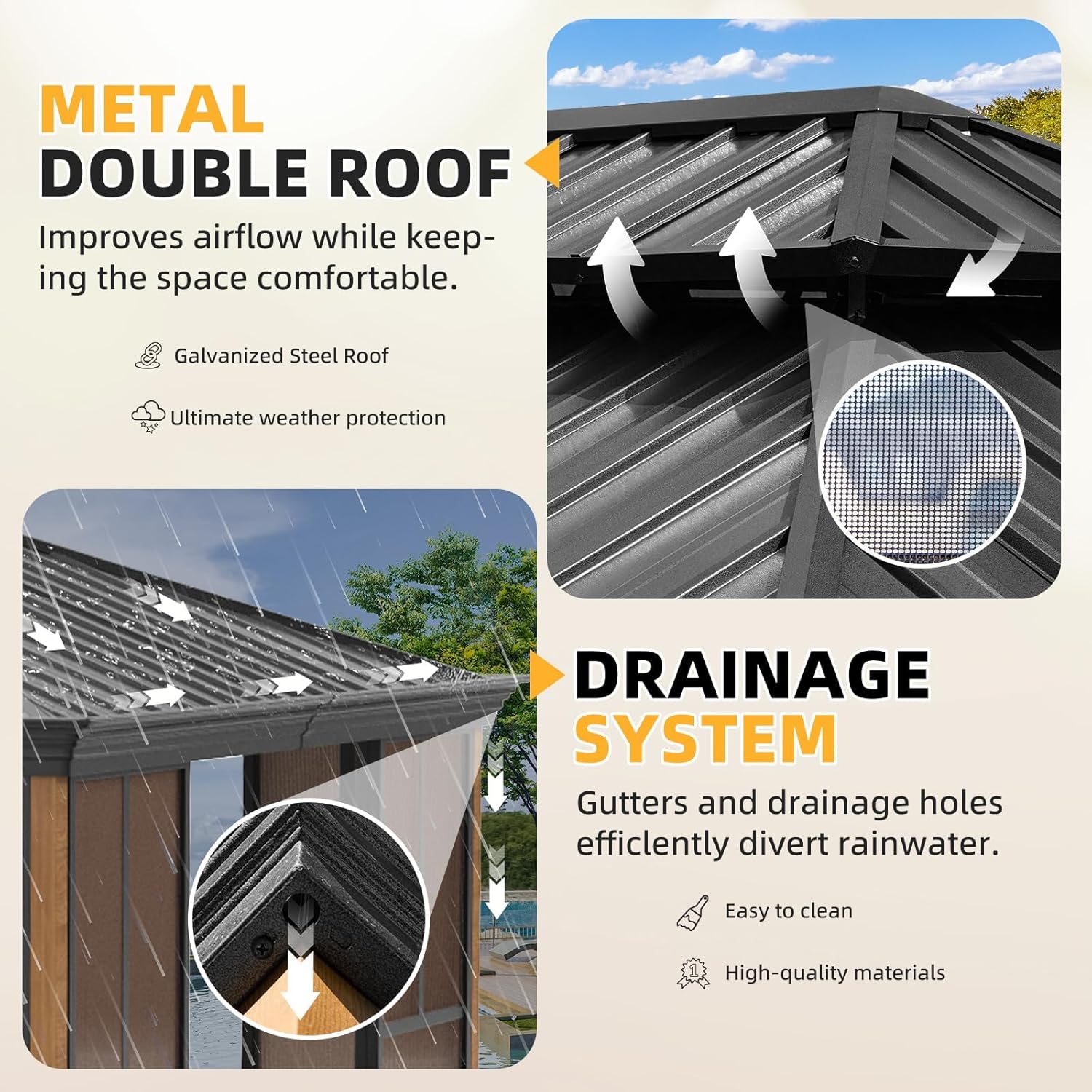 Diagram showing the double roof and drainage system