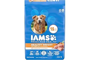IAMS Proactive Health Healthy Weight Control Adult Dry Dog Food: Optimal Nutrition for Weight Management