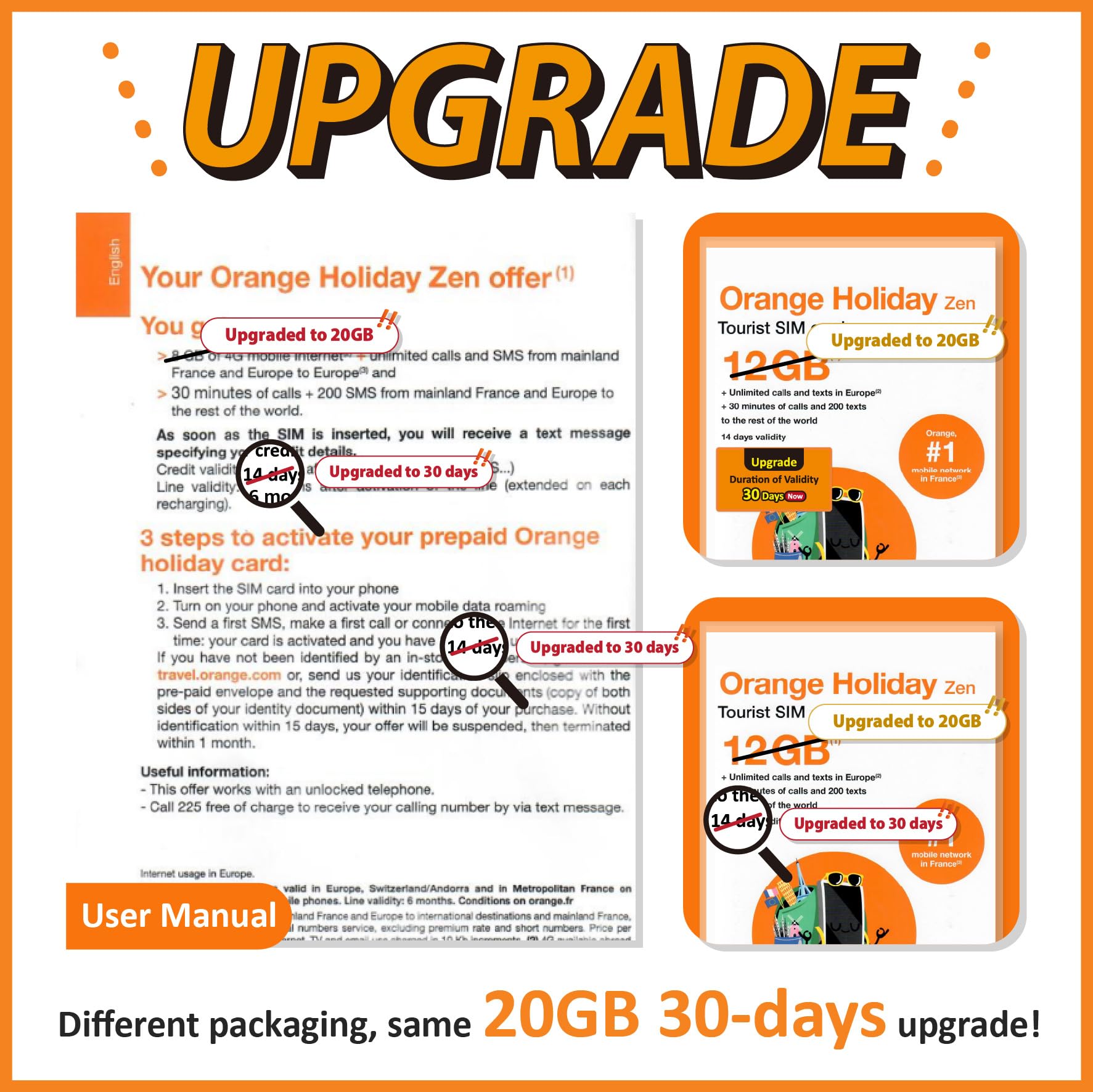 Orange Holiday World SIM Prepagata – Fino A 10 GB 4G/LTE In Tutto Il Mondo, Valida 14 Giorni