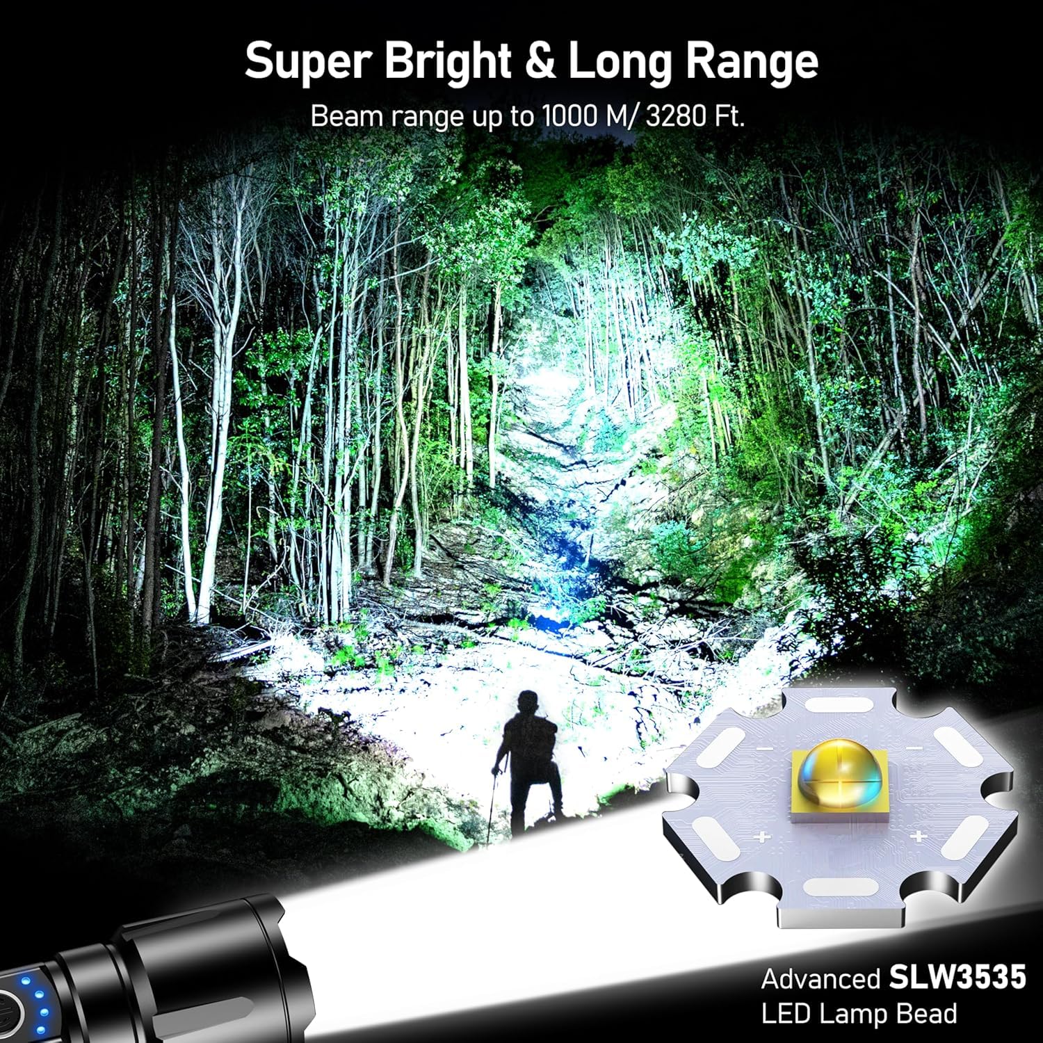 SWZEC Notfallpro Taschenlampe Weltweit Hellste LED – 100000 Lumen, Wasserfest, AluminiumWasserfest, Aluminium(Schwarze Ledertasche + Ba)