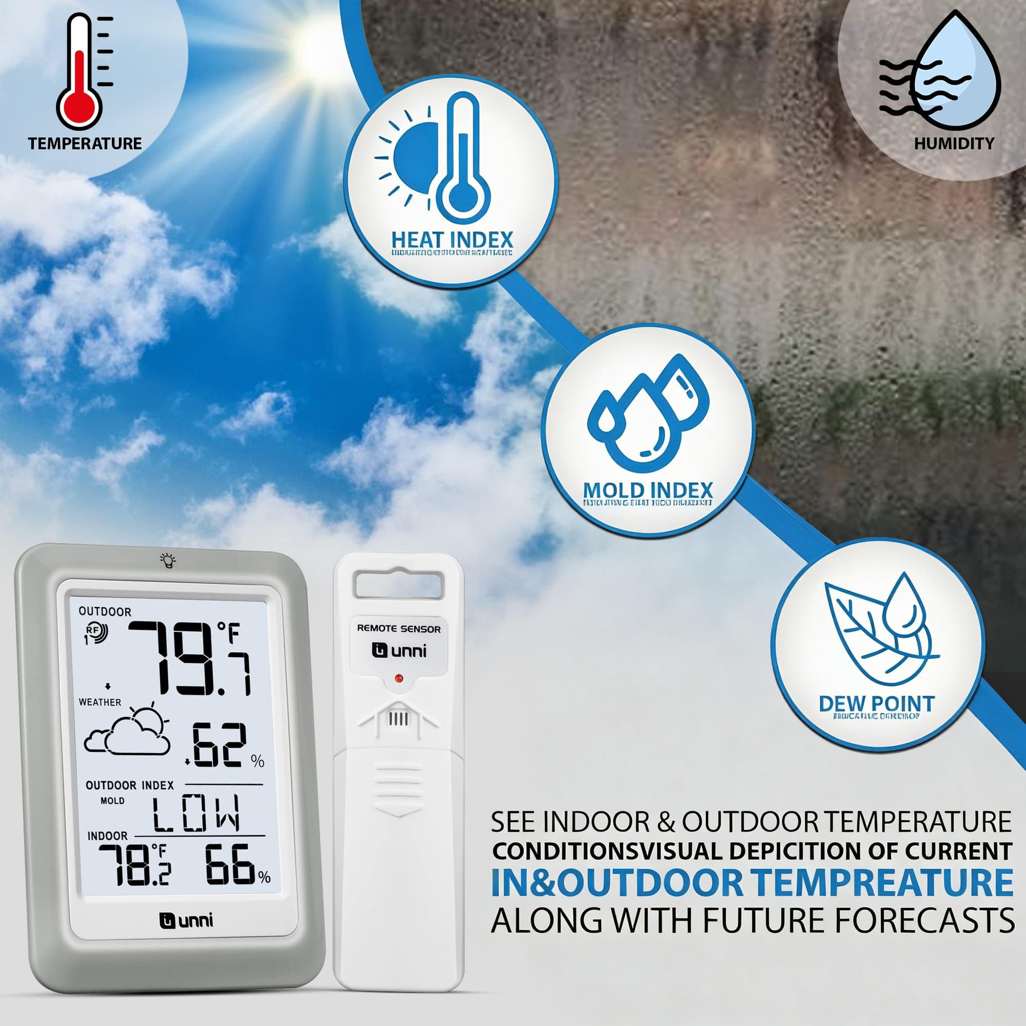 Amazon.com: Indoor Outdoor Thermometer Hygrometer Wireless Weather