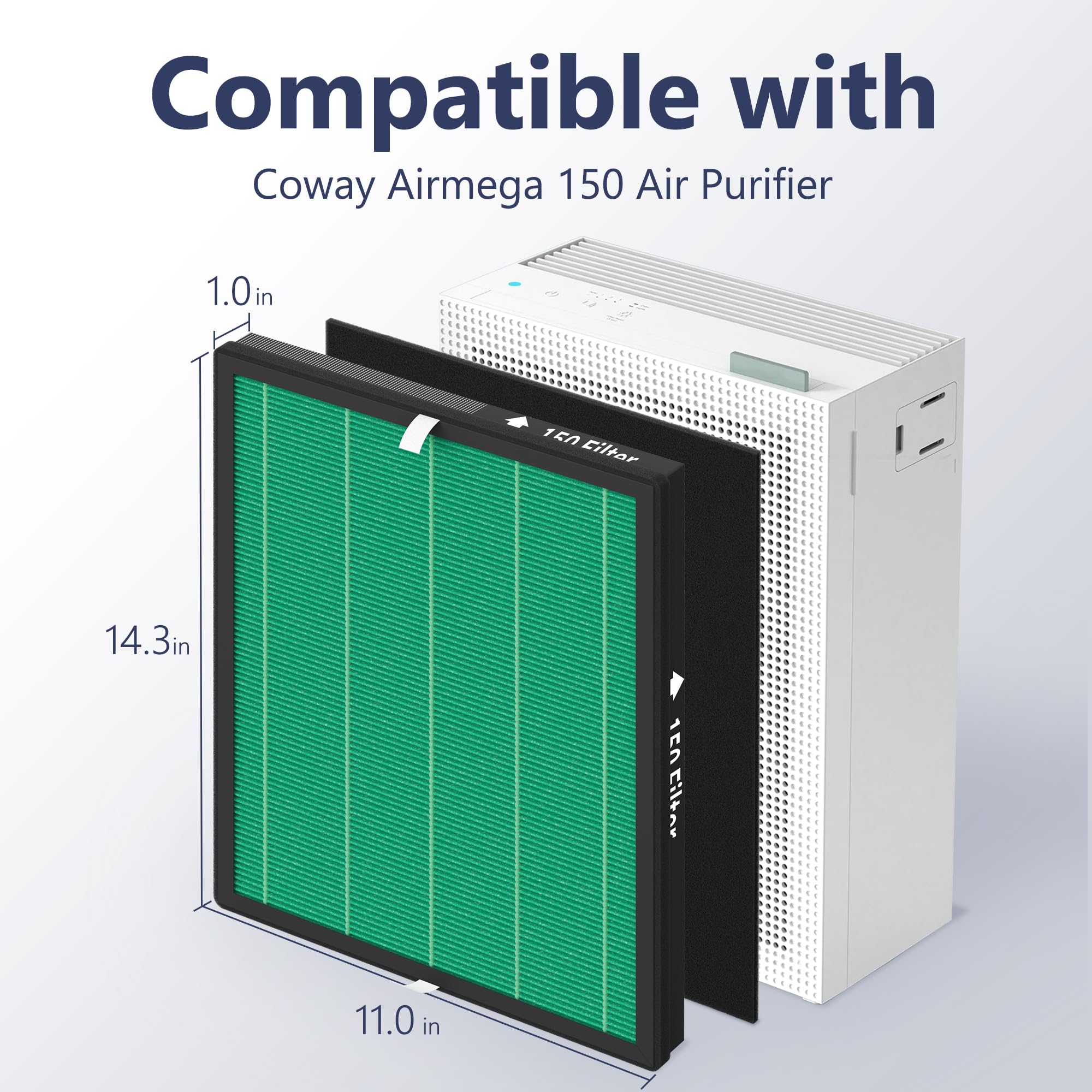 Ersatzfilter-Set Für Coway Airmega 150 Luftreiniger – 2 HEPA + 8 Vorfilter | Gegen Rauch, Staub & Gerüche