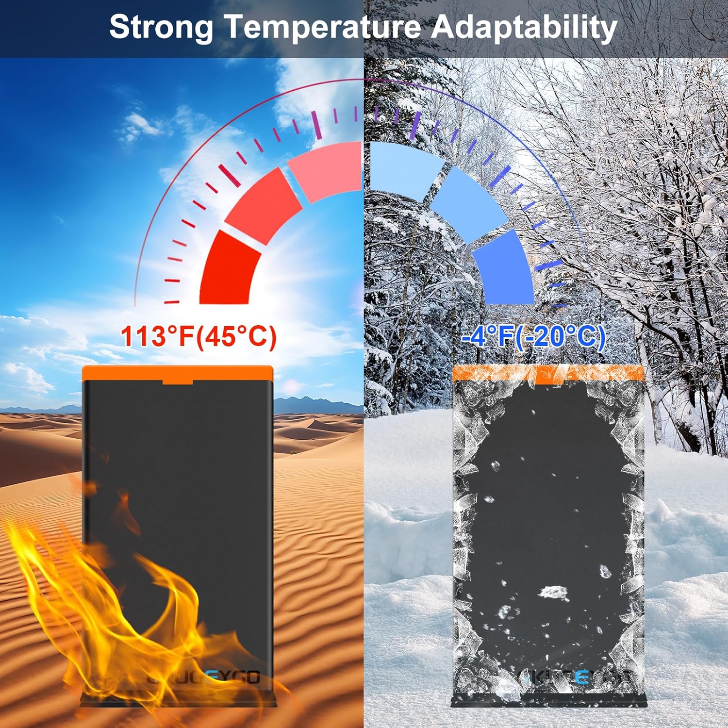 2 Pack Rechargeable Battery for Edge Series Cellular Trail Camera, 5000mAh Power Mag Battery Pack Compatible with Moultrie Edge, Edge PRO, Edge 2, Edge 2 PRO Replacement Battery