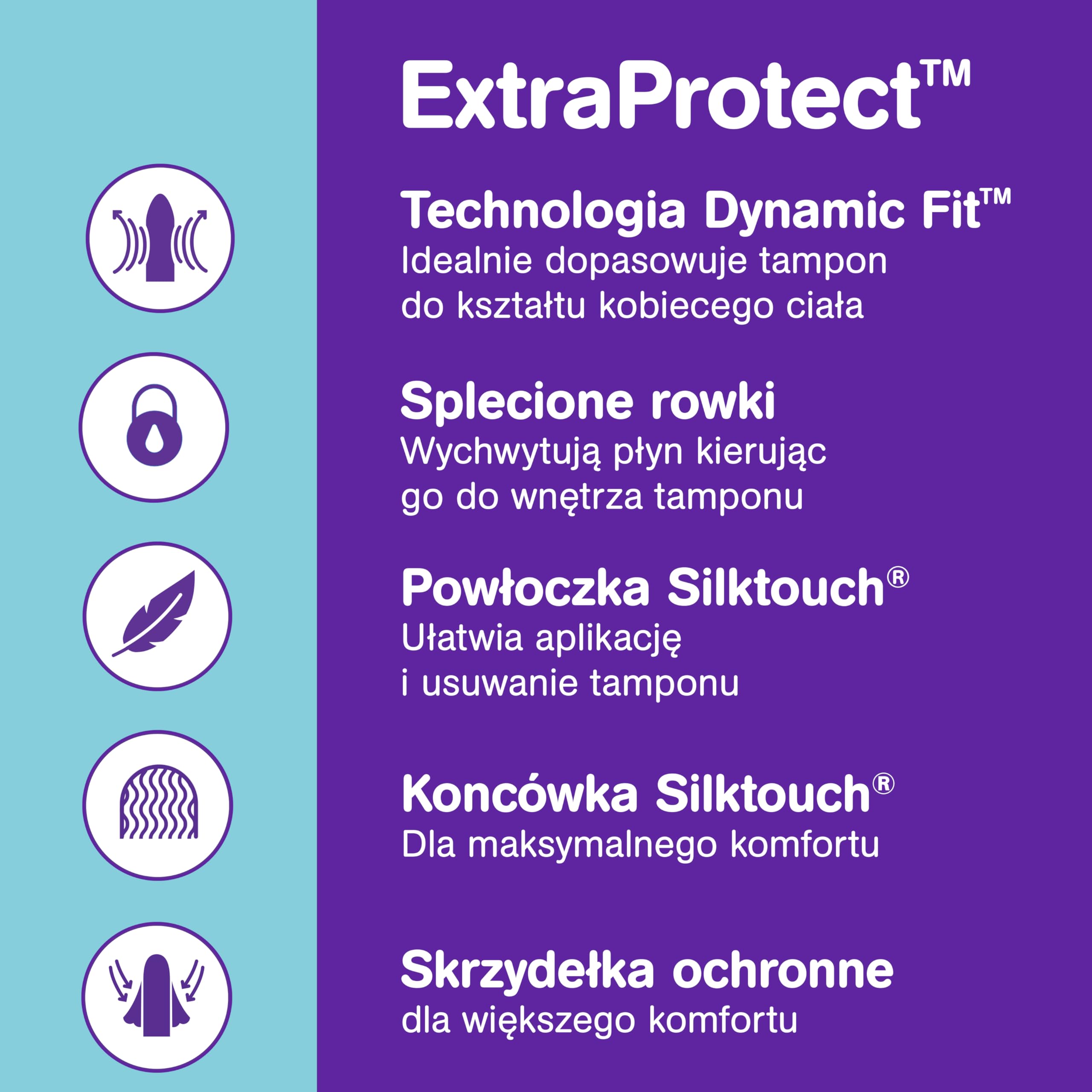 o.b. ExtraProtect Super Plus Tampony 36 szt. NOWOŚĆ, dodatkowe skrzydełka zabezpieczające, do 100% ochrony przed przeciekaniem w dzień i w nocy, na bardzo obfite krwawienie, duże opakowanie