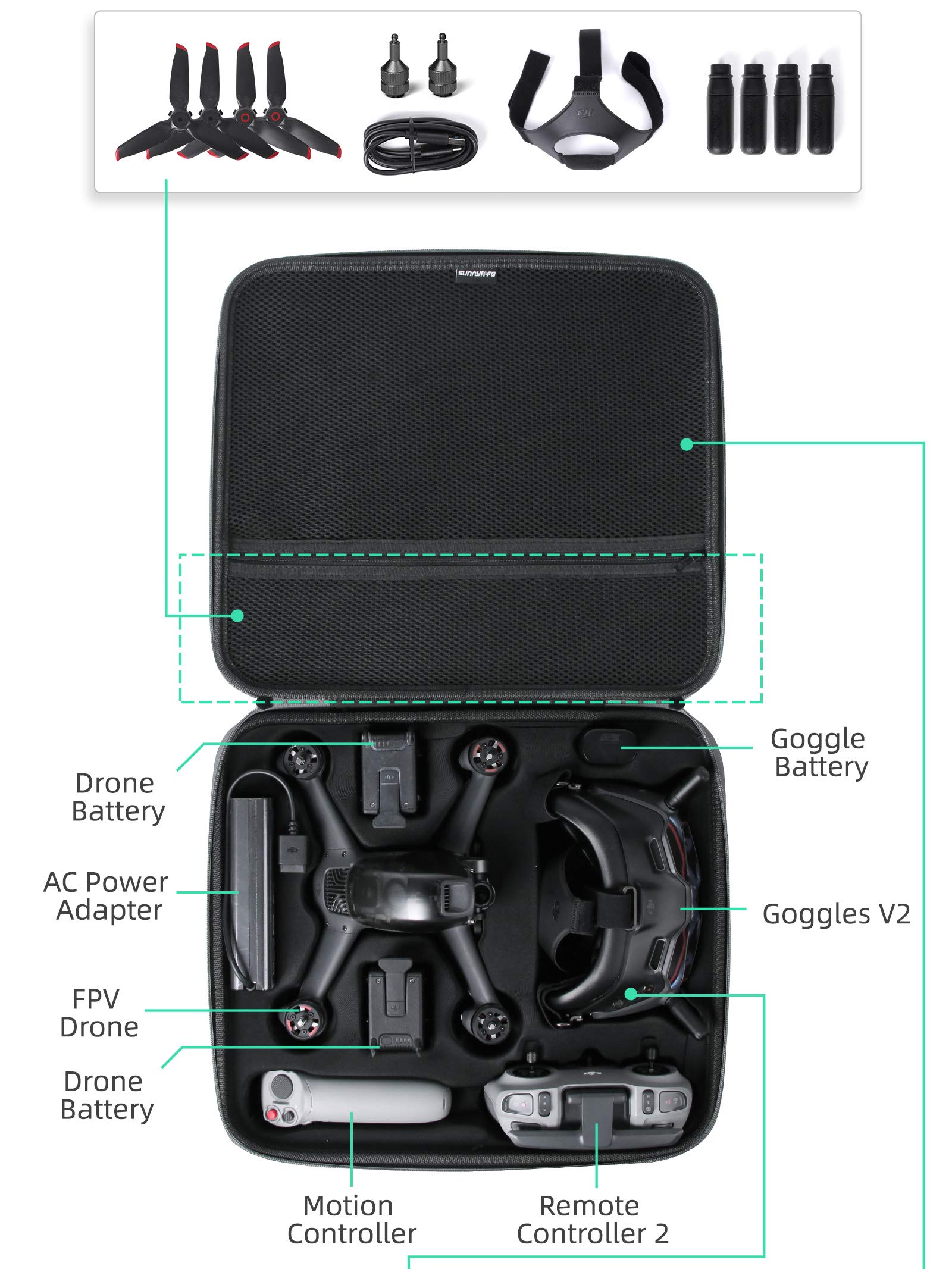 Borsa portaoggetti per DJI FPV Combo portatile a mano, accessori Drone cuffie V2 Radiocomando 2 Controller di Movimento Valigetta