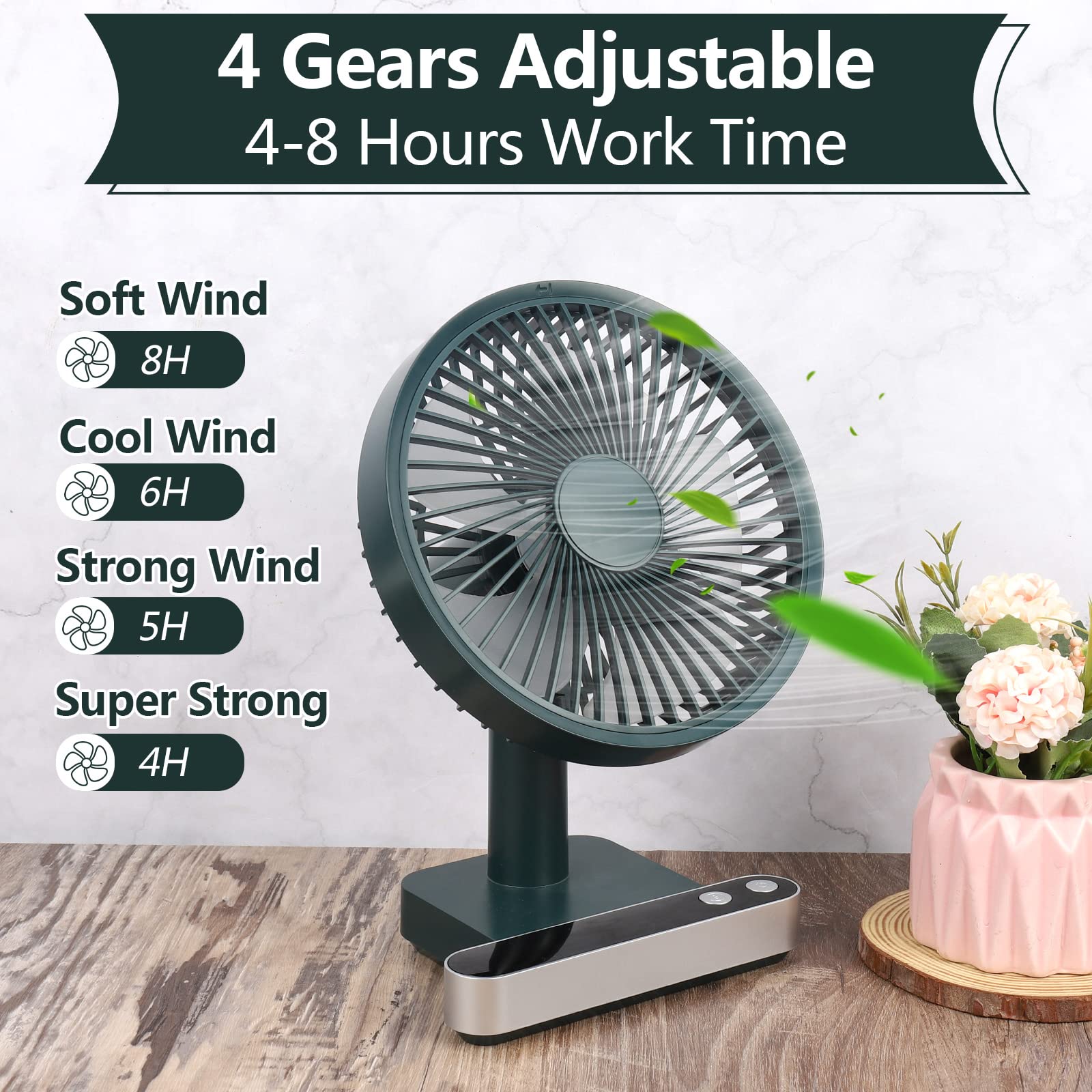 Dreamhigh® Mini Climatiseur Portable, Climatiseur Mobile 900ML Refroidisseur D'air Portable USB