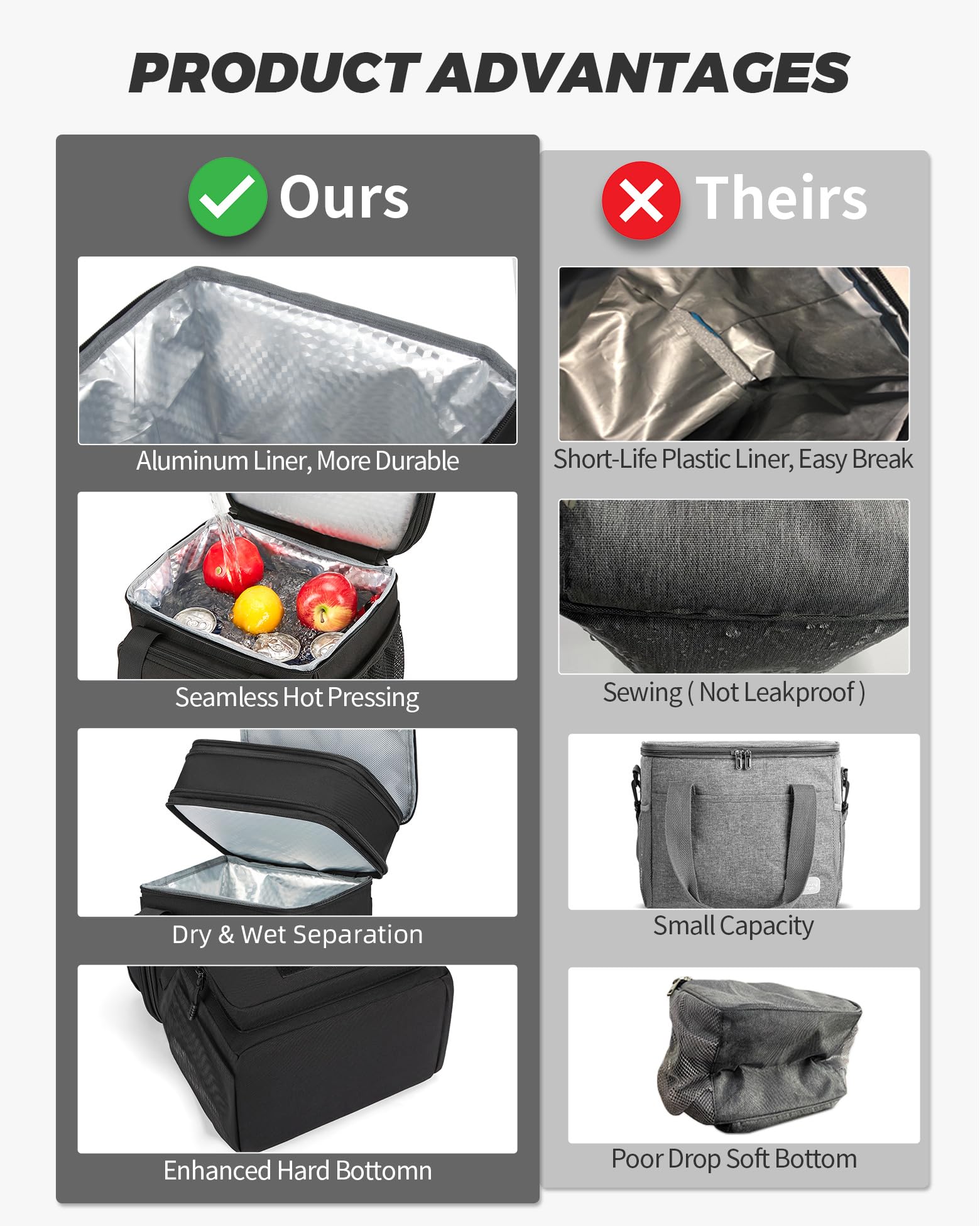 Amazon.com: HSHRISH Expandable Xlarge Tactical Lunch Box for