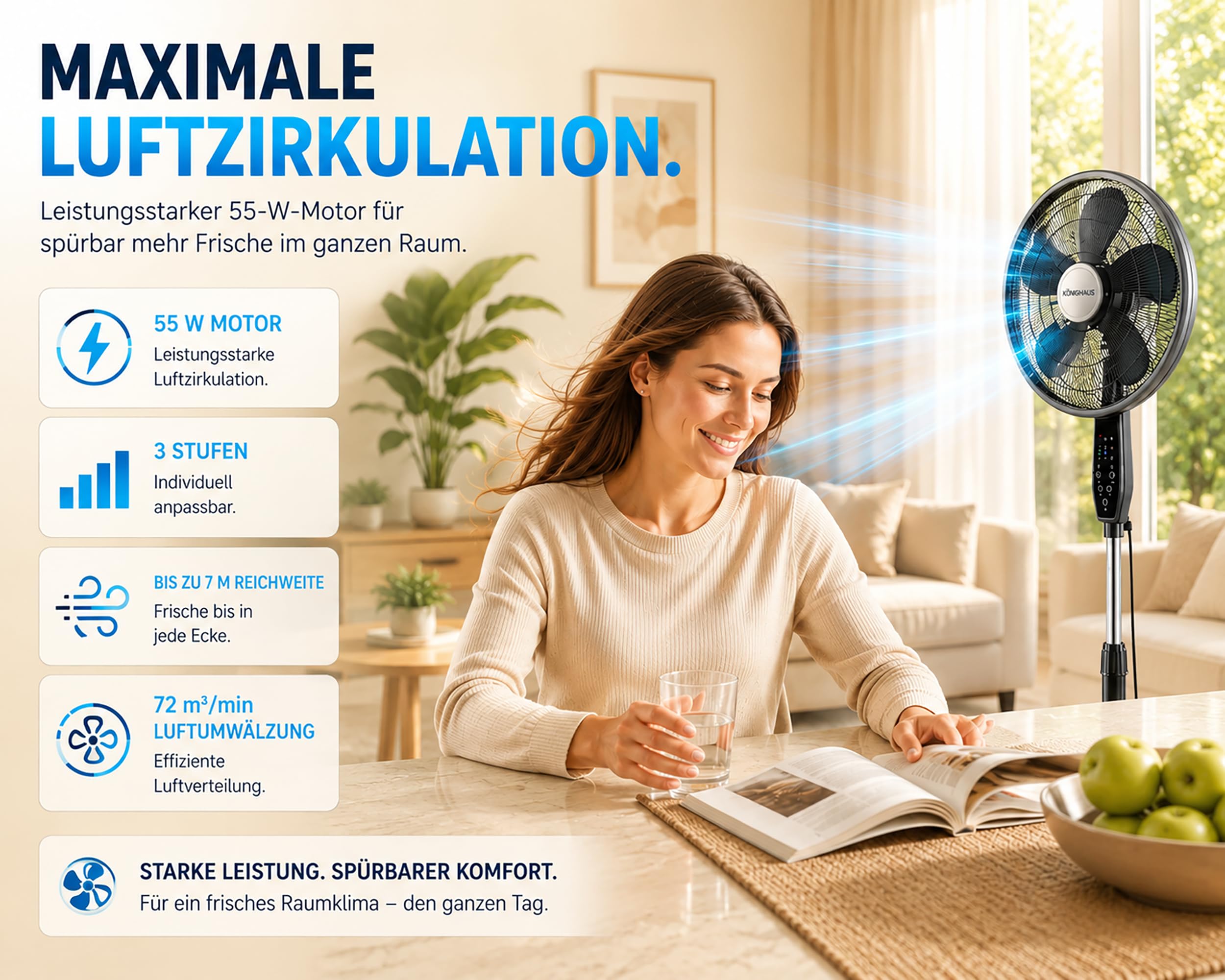Könighaus 3-in-1 Ventilator – Stand-, Tisch- & Wandmontage | WLAN Smart Home (Alexa, Tuya) | Fernbedienung | Oszillierender Standventilator | Timer | Natürlicher Luftstrom | Starke Kühlung bis 20 m