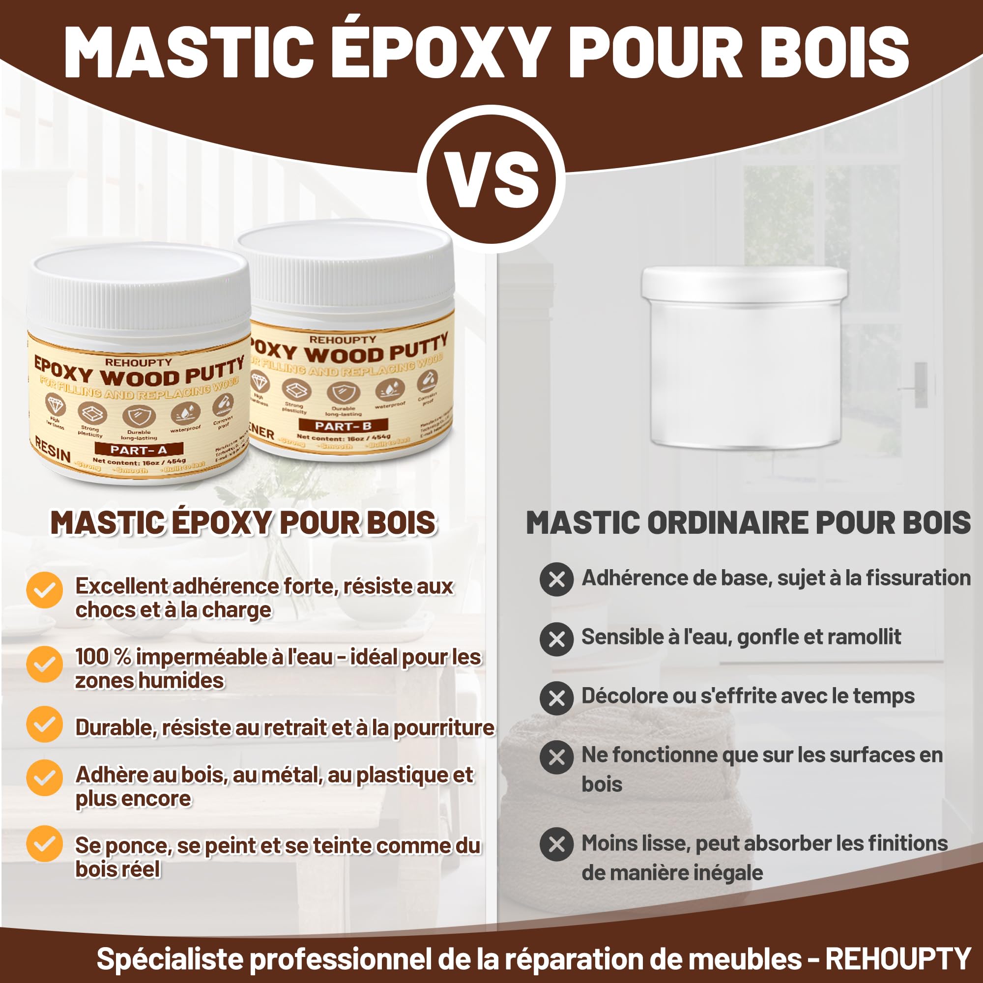 Mastic Epoxy Kit de Remplissage - Haute Résistance 907g Bois Époxy Colle, Blanc Filler de Piscine à Deux Composants & Bois Remplissage Colle Bi Composite Kit de Réparation des Dommages