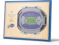 Vista 1 de YouTheFan Arte de pared de 5 capas con vista del estadio de la NFL