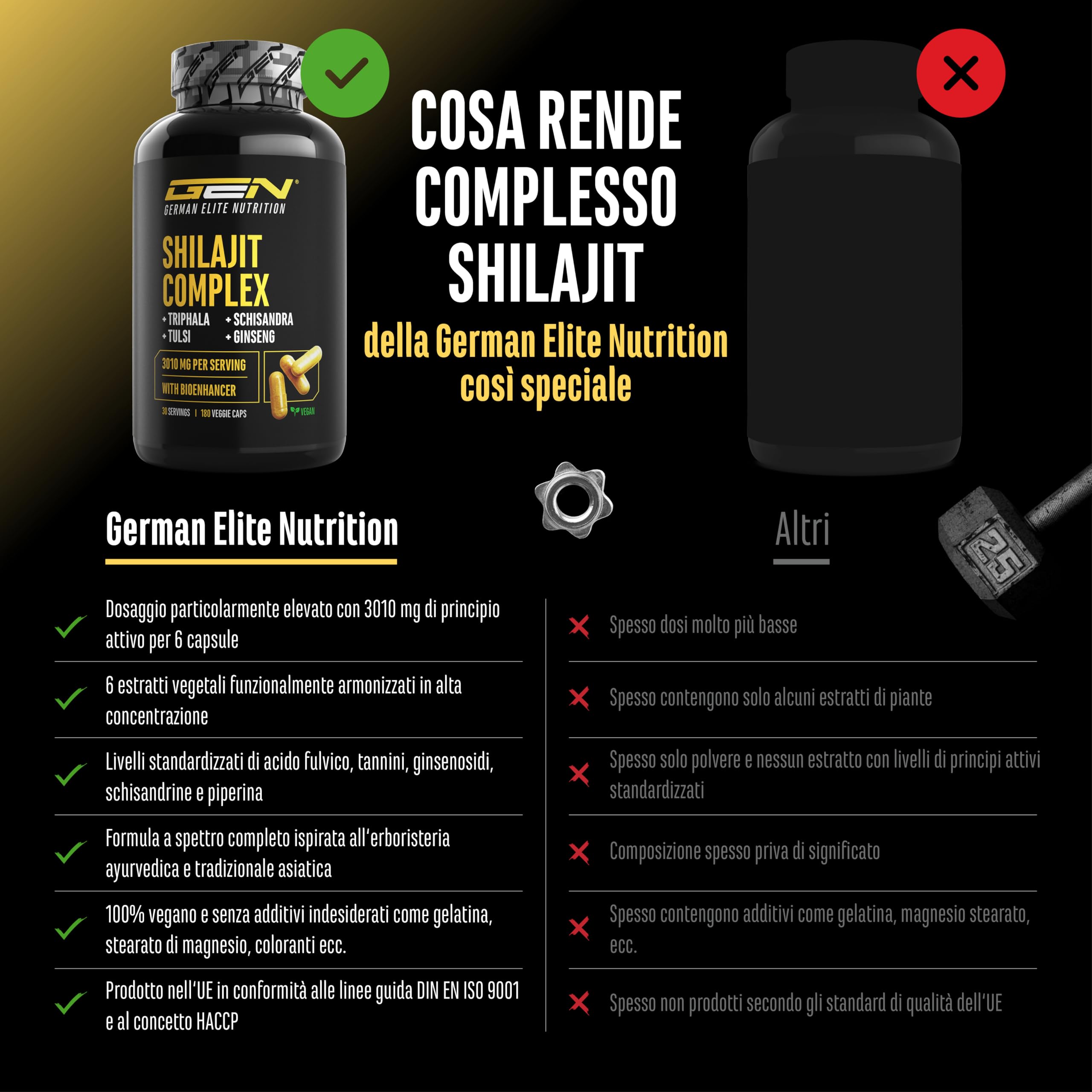 Shilajit Complex - 180 capsule - Altamente dosato con 3010 mg per dose giornaliera - Con ginseng, schisandra, triphala, estratto di tulsi, 50% di acido fulvico e 12% di acido umico - Vegano