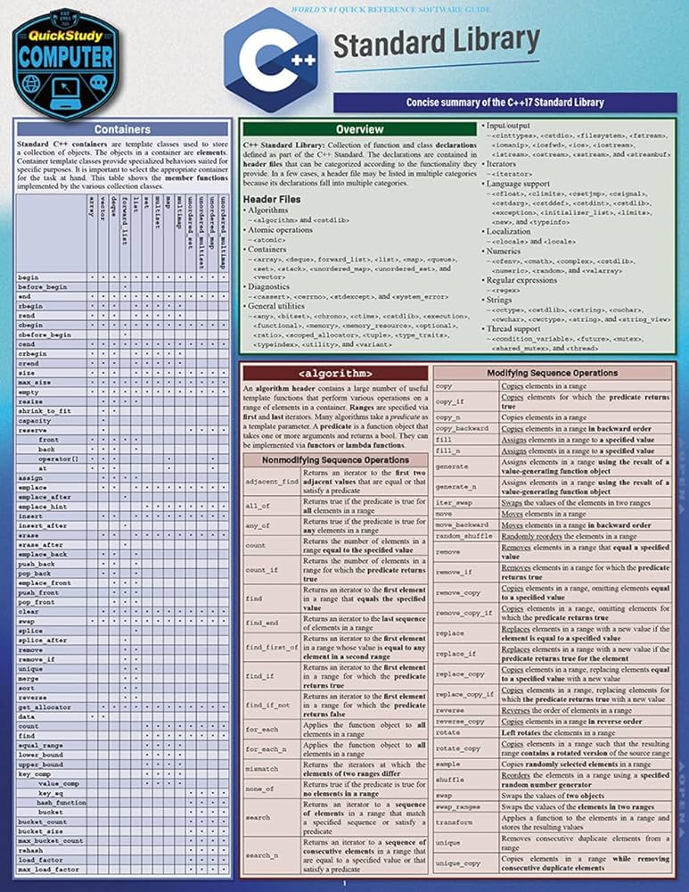コンピュータ・IT C++ PROGRAMMING WITH APPLICATIONS IN