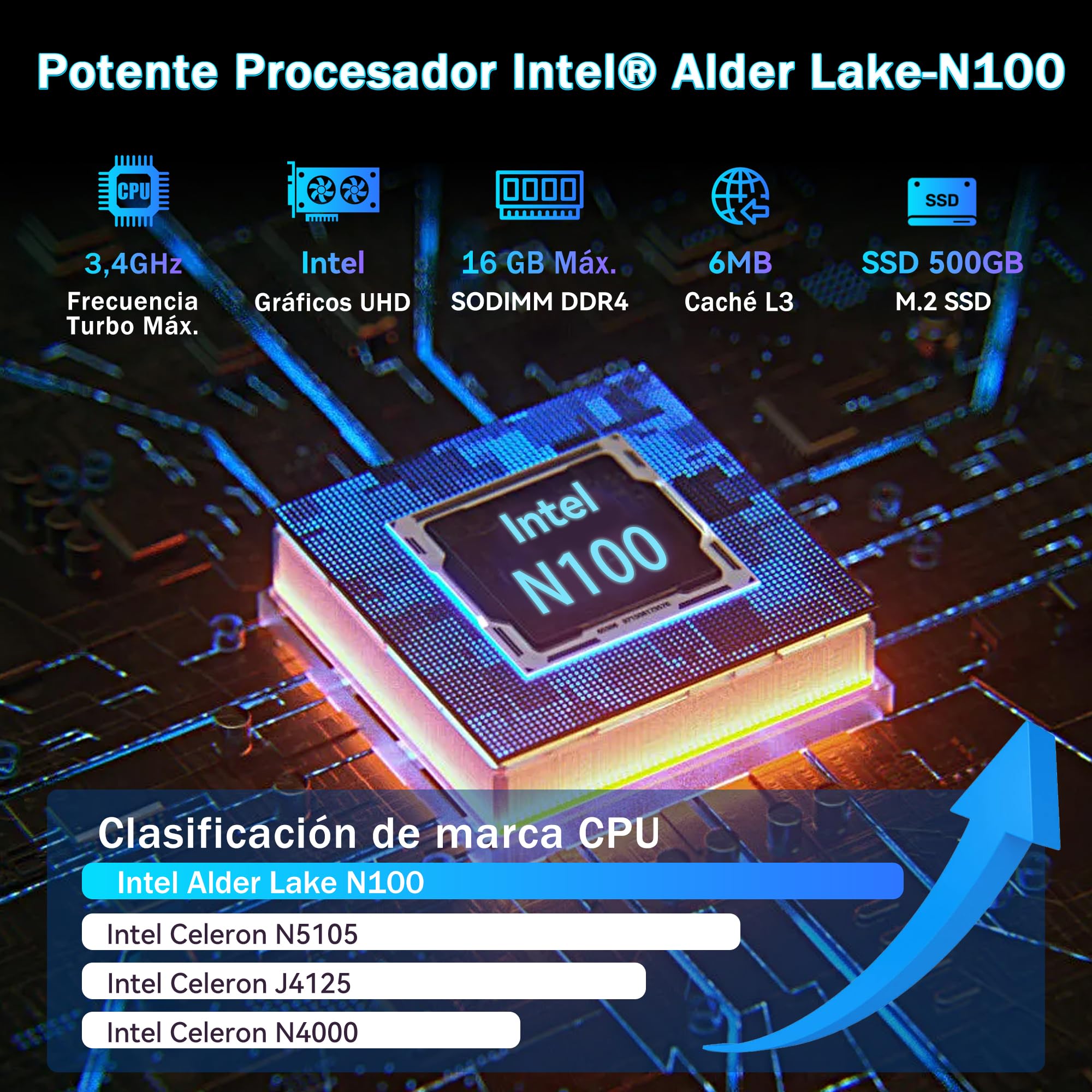 N2 Mini PC, Alder Lake-N100, 16GB DDR4 RAM 500GB SSD Mini Computer, PC Fisso Mini Supporto WIFI6, BT5.2, 2 HD, 4 USB3.2, 4k Dual Display