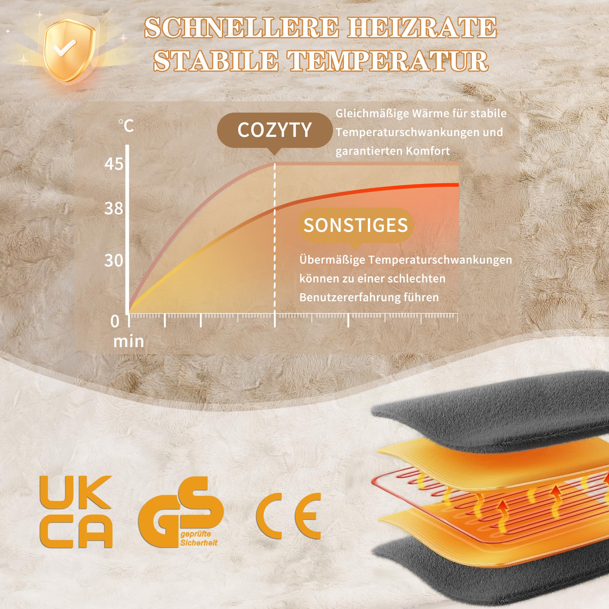 COZYTY Manta térmica con apagado automático, 130 x 180 cm, 6 niveles de calor y apagado automático de 10 horas, protección contra sobrecalentamiento, lavable a máquina, manta térmica de forro polar