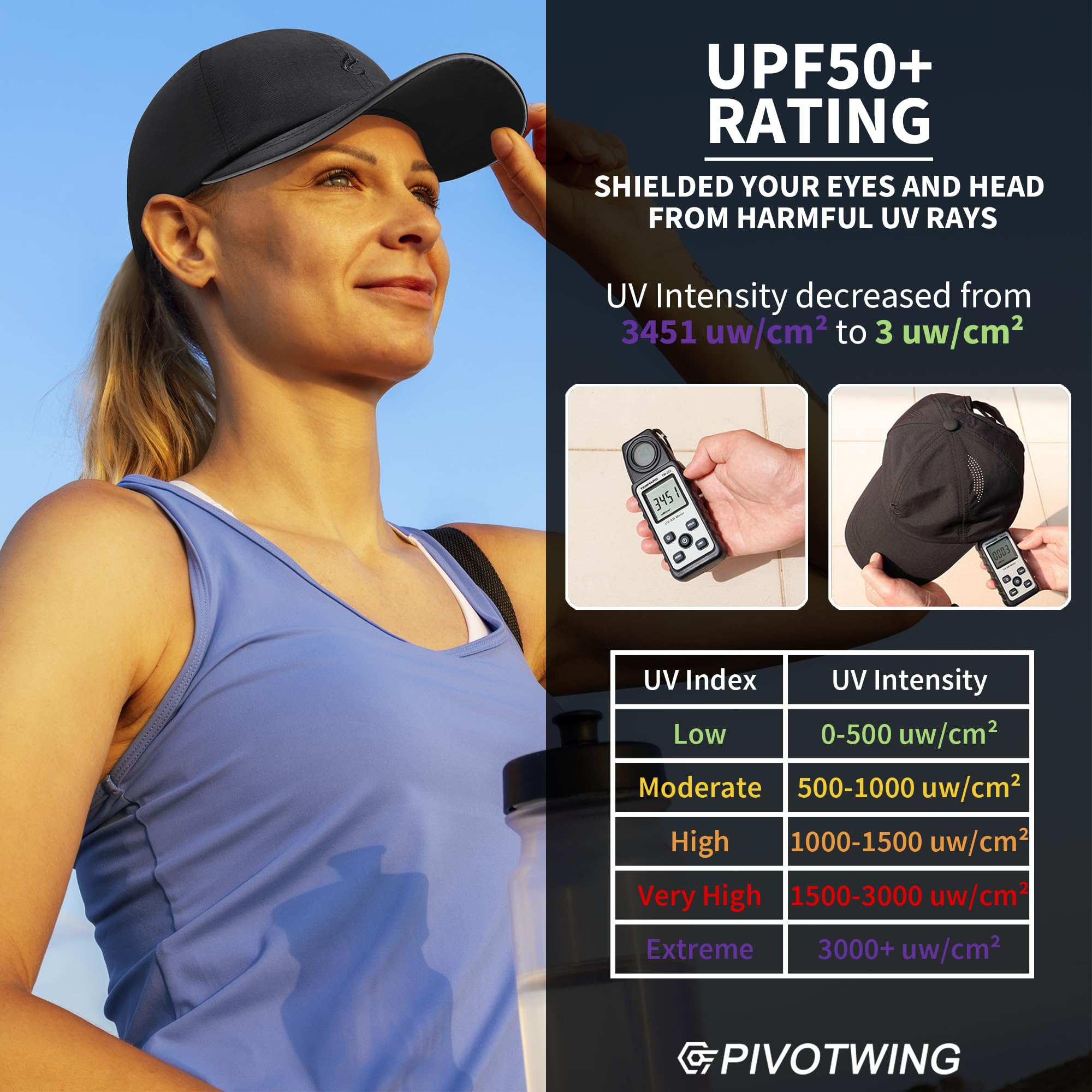 Basecap Damen Cap Damen Pferdeschwanz UPF50+ Leicht Atmungsaktiv Kappe Damen für Running Hiking Sports