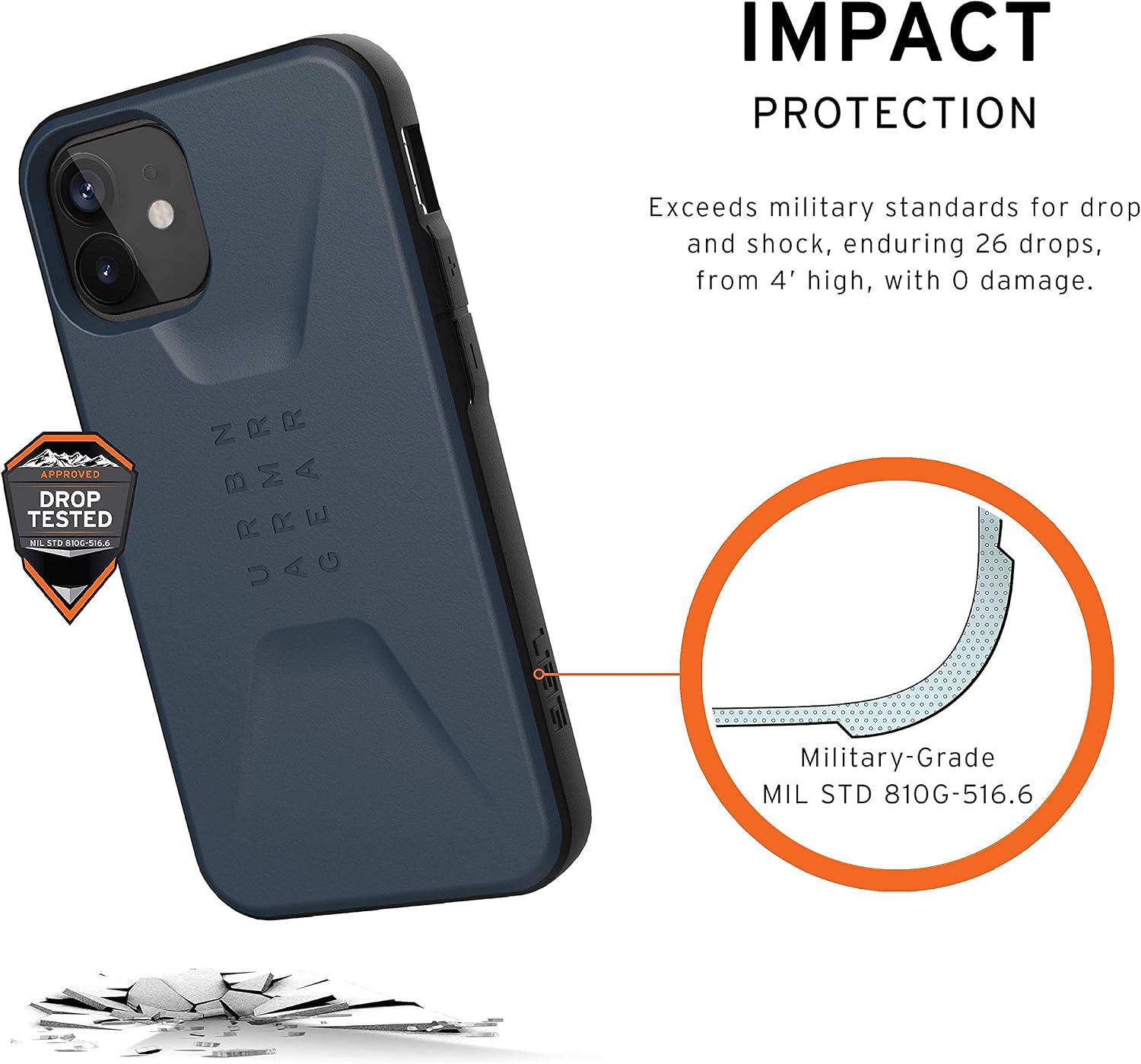 URBAN ARMOR GEAR UAG Designed for iPhone 12 Mini Case [5.4-inch Screen] Sleek Ultra-Thin Shock-Absorbent Civilian Protective Cover, Mallard