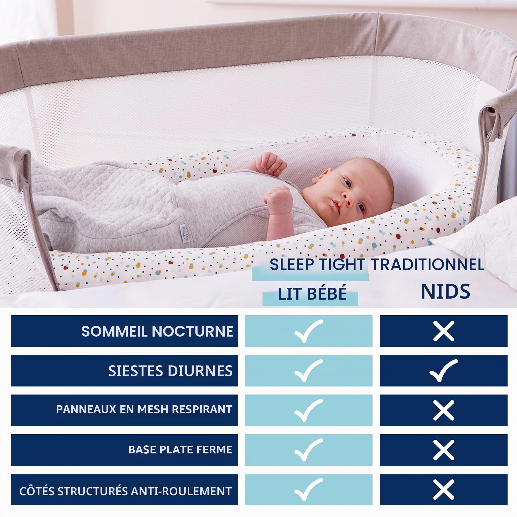 PurFlo Sleep Tight Lit bébé | Sans danger pour dormir la nuit | Alternative au nid de bébé entièrement respirant | Essentiels pour nouveau-né | 0-8 m Blanc doux