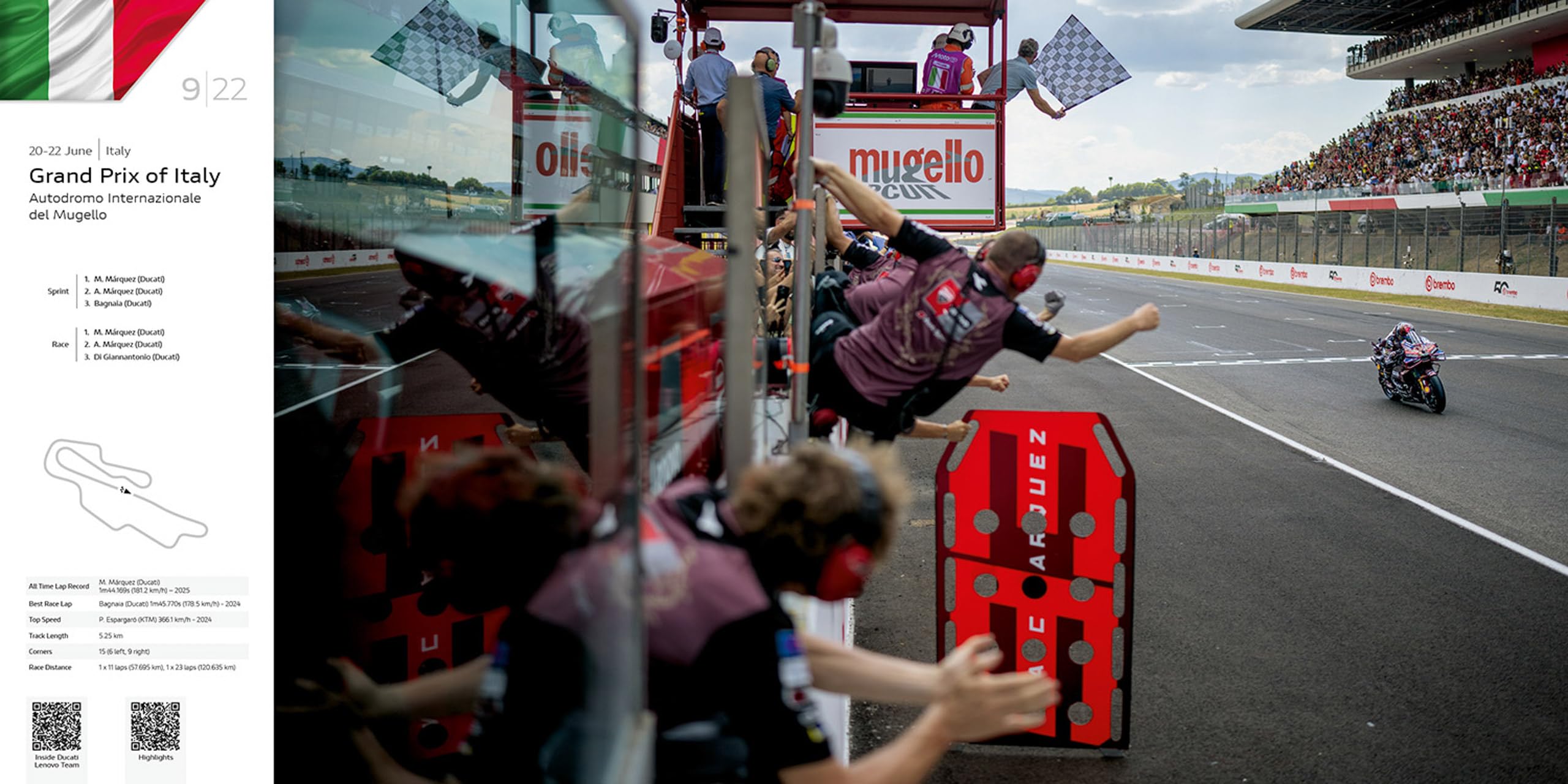 Ducati Corse 2025: Official Yearbook
