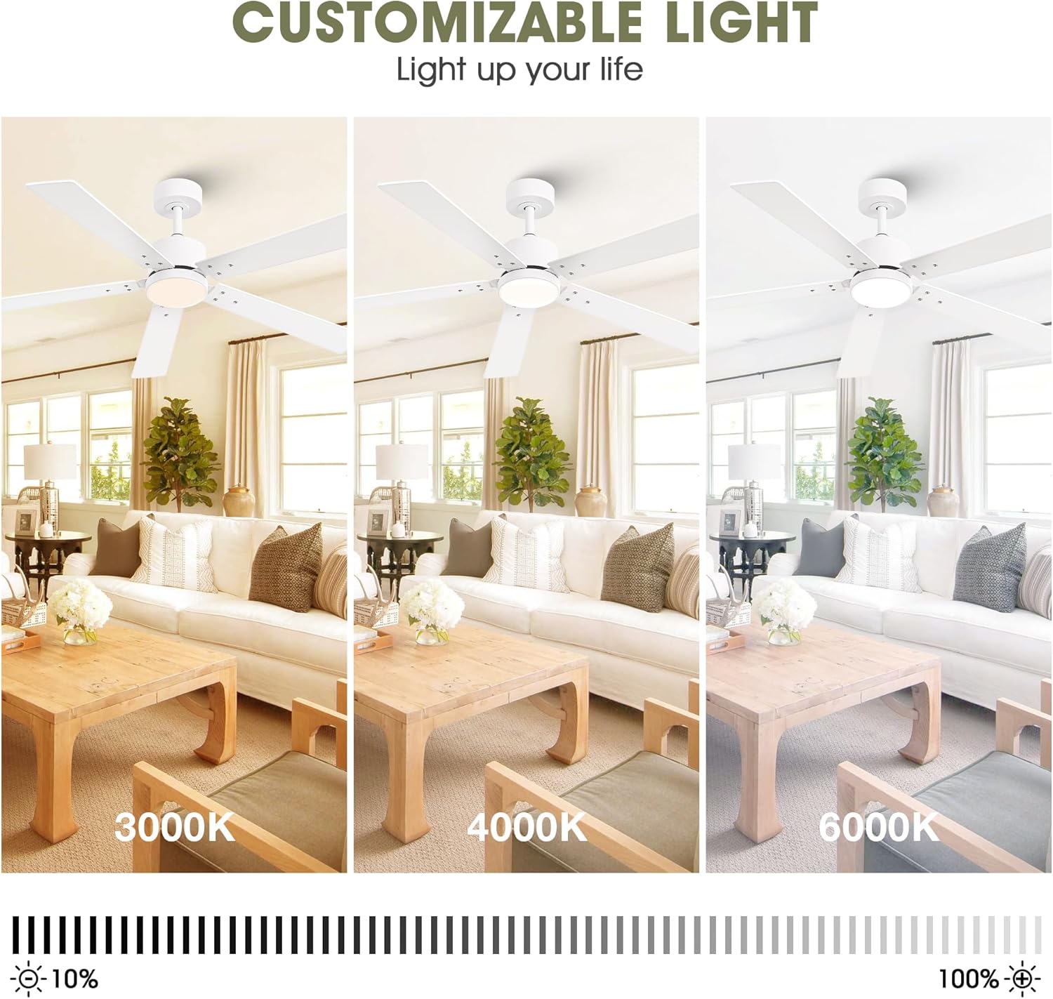Three images of the fan light showing different color temperatures: 3000K, 4000K, and 6000K