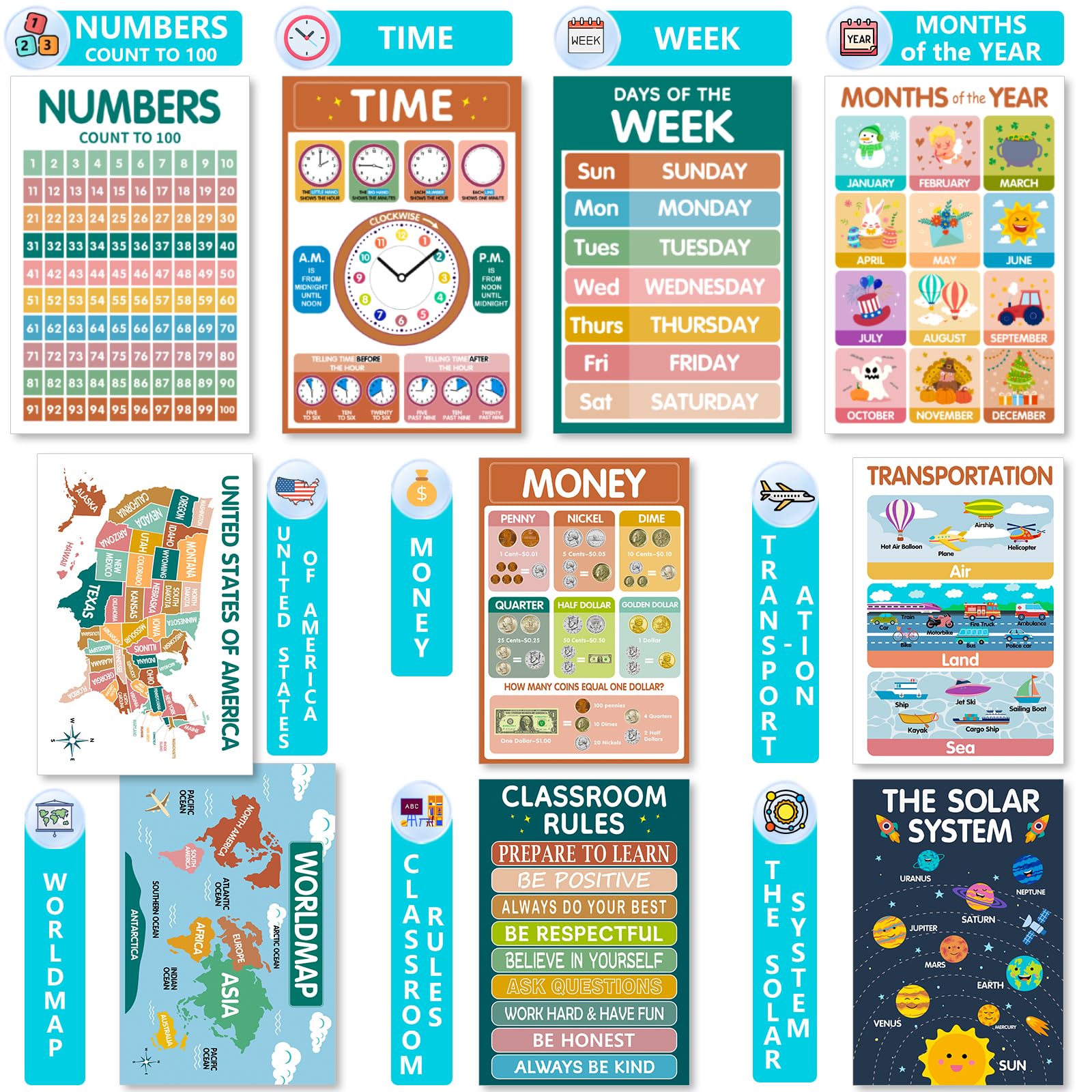 KIDS KING 18 affiches éducatives laminées pour les tout-petits de 1 à 3 ans, affiches d'apprentissage pour maternelle et maternelle, alphabet, chiffres, couleurs, formes, temps, carte, temps, corps