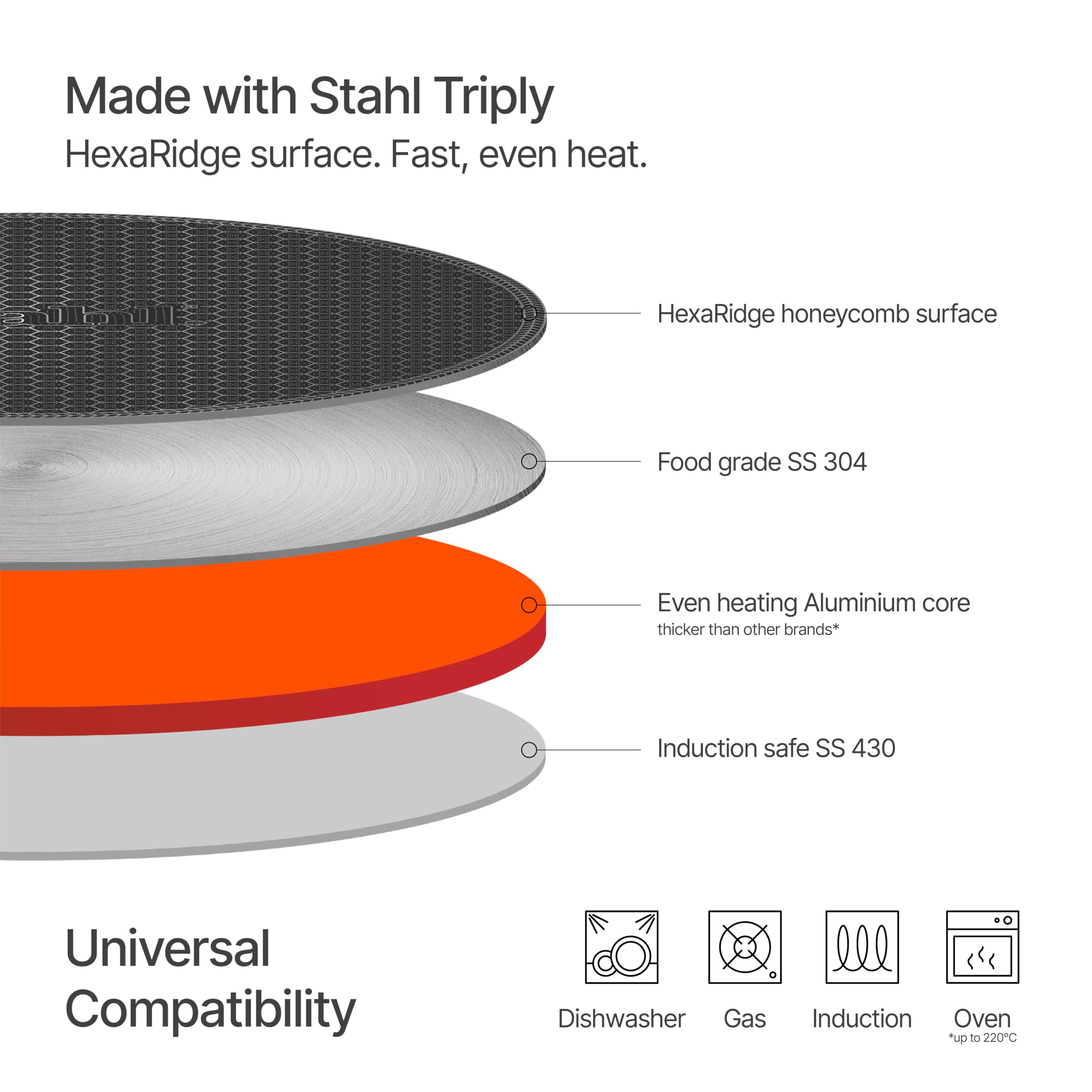 Stahl Hybrid Kadai - 3.3L Triply Cookware -2