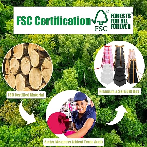 Miniatura 9 de Paquete de 5 cajas de regalo cuadradas anidadas con tapas para regalos, caja de regalo negra con etiqueta de cinta de relleno, caja de regalo