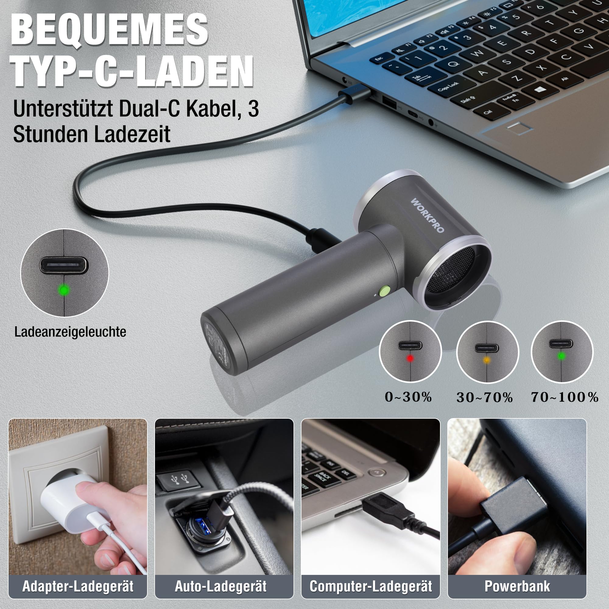 WORKPRO 2-in-1 Elektrisches Staubgebläse 120000 U/min, 4-Gang Druckluft Air Duster, Type-C Wiederaufladbarer Staubbläser, Tragbares Akku Luftdruckspray für Auto, Tastatur, Outdoor, und Luftmatratzen