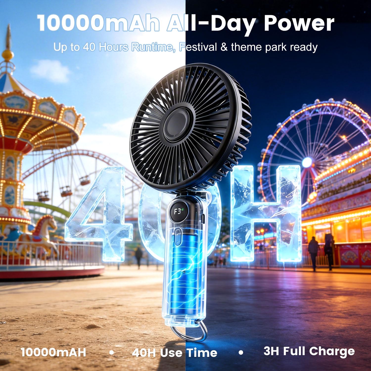 Ventilateur USB Portable, Ventilateur à Main Rechargeable USB 10000mAh Max 40 Heures, Écran LED, Ultra Silencieux, 5 Vitesse Ventilateur de Table Pliable pour Bureau Voyage Camping